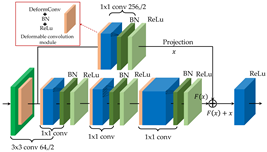 Applsci 12 08828 i010