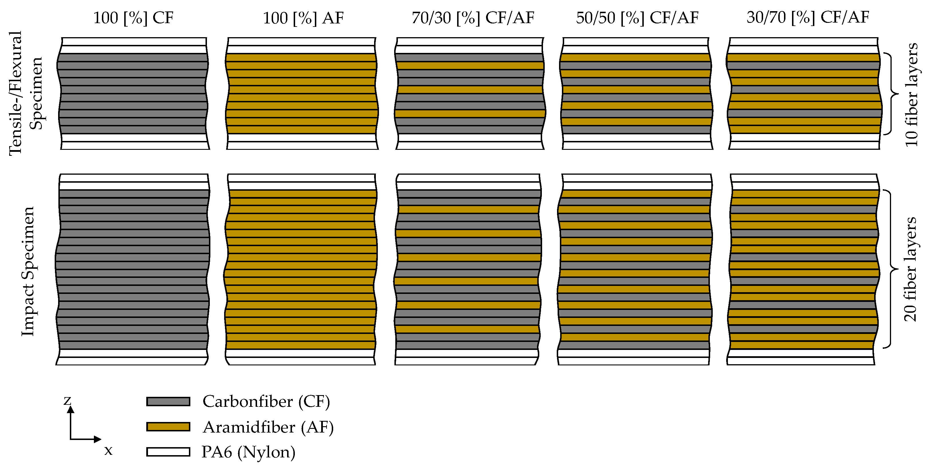 Applsci 12 08830 g005 550
