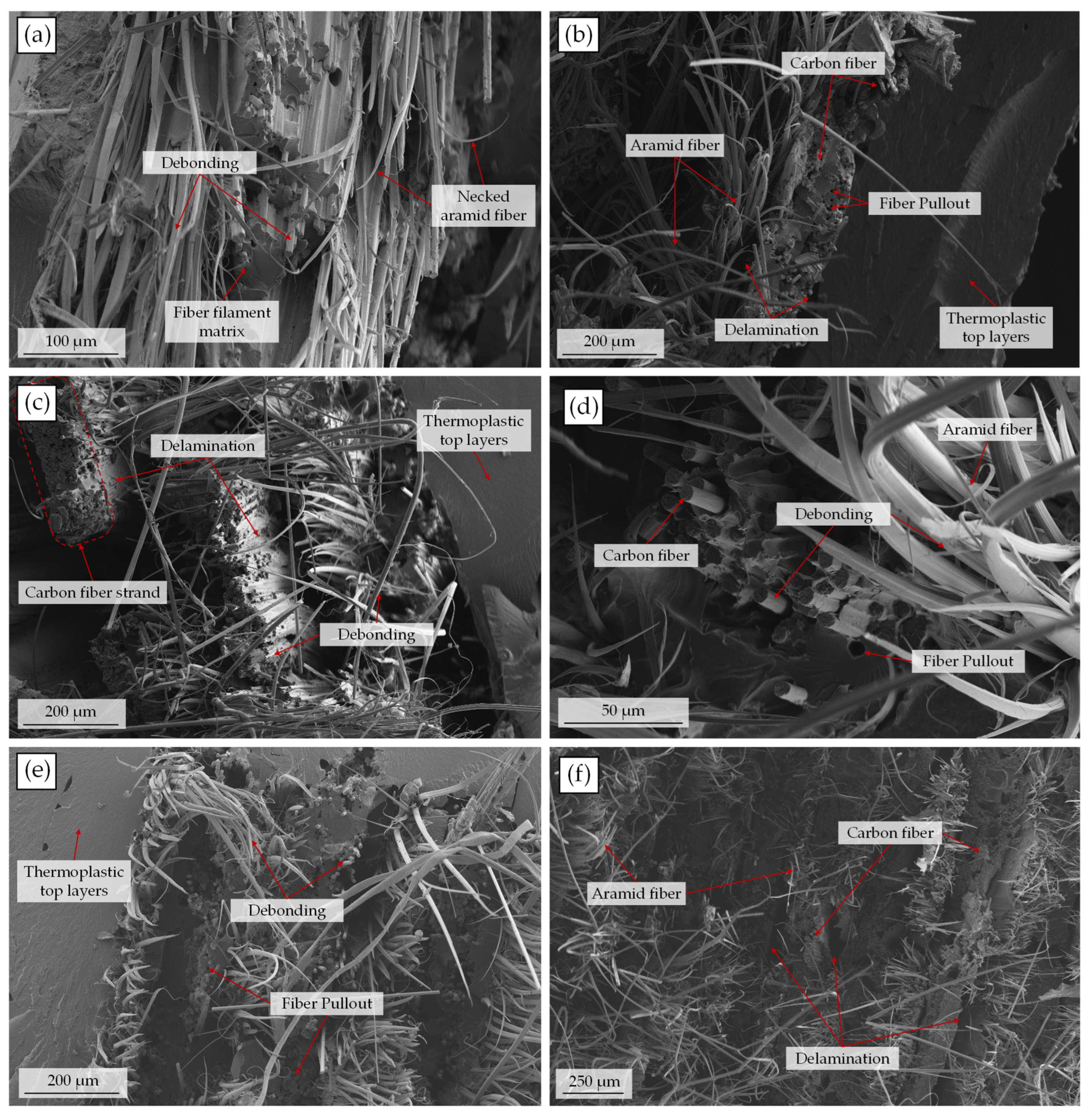 Applsci 12 08830 g009 550