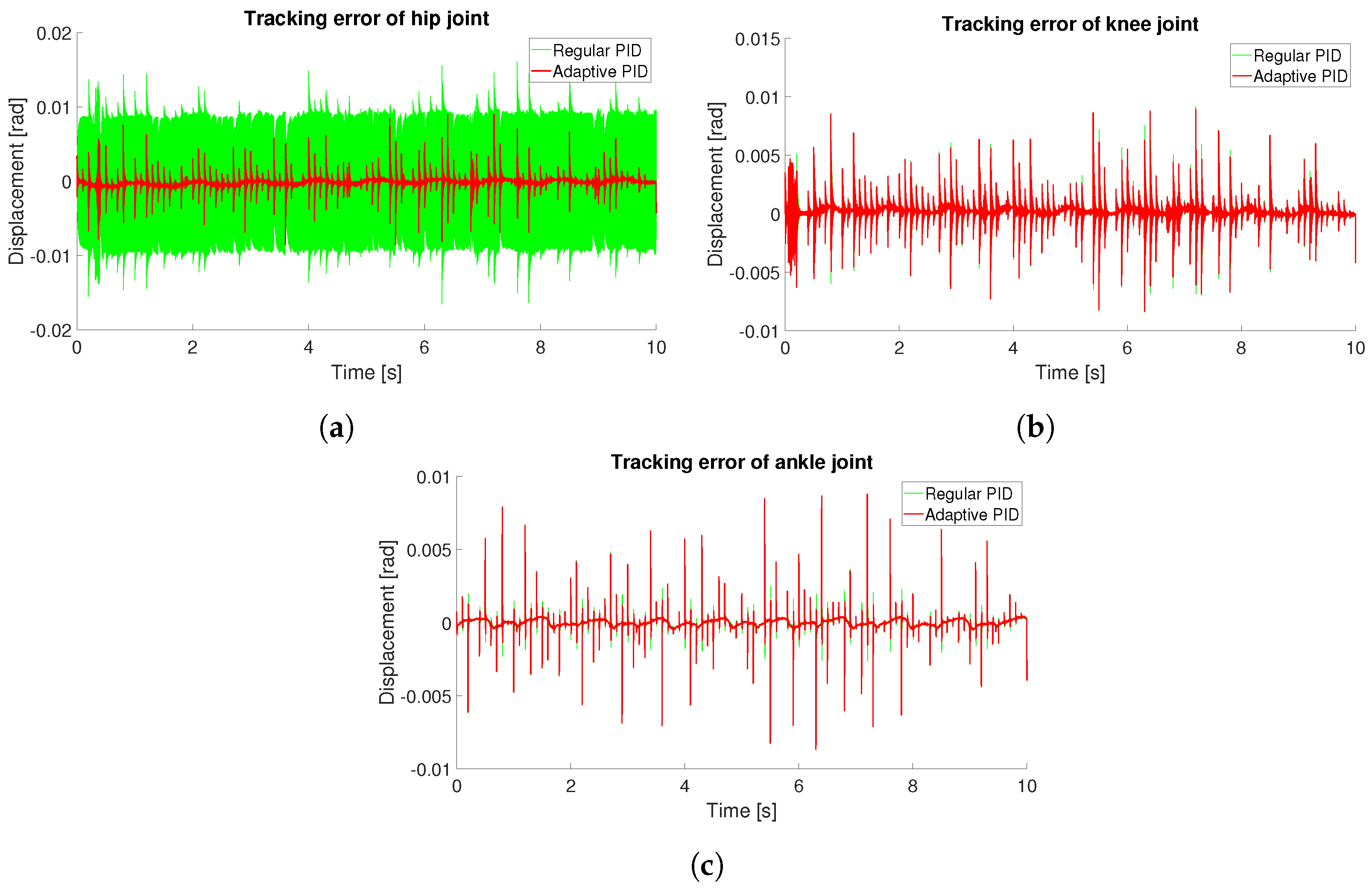 Applsci 12 08831 g003 550