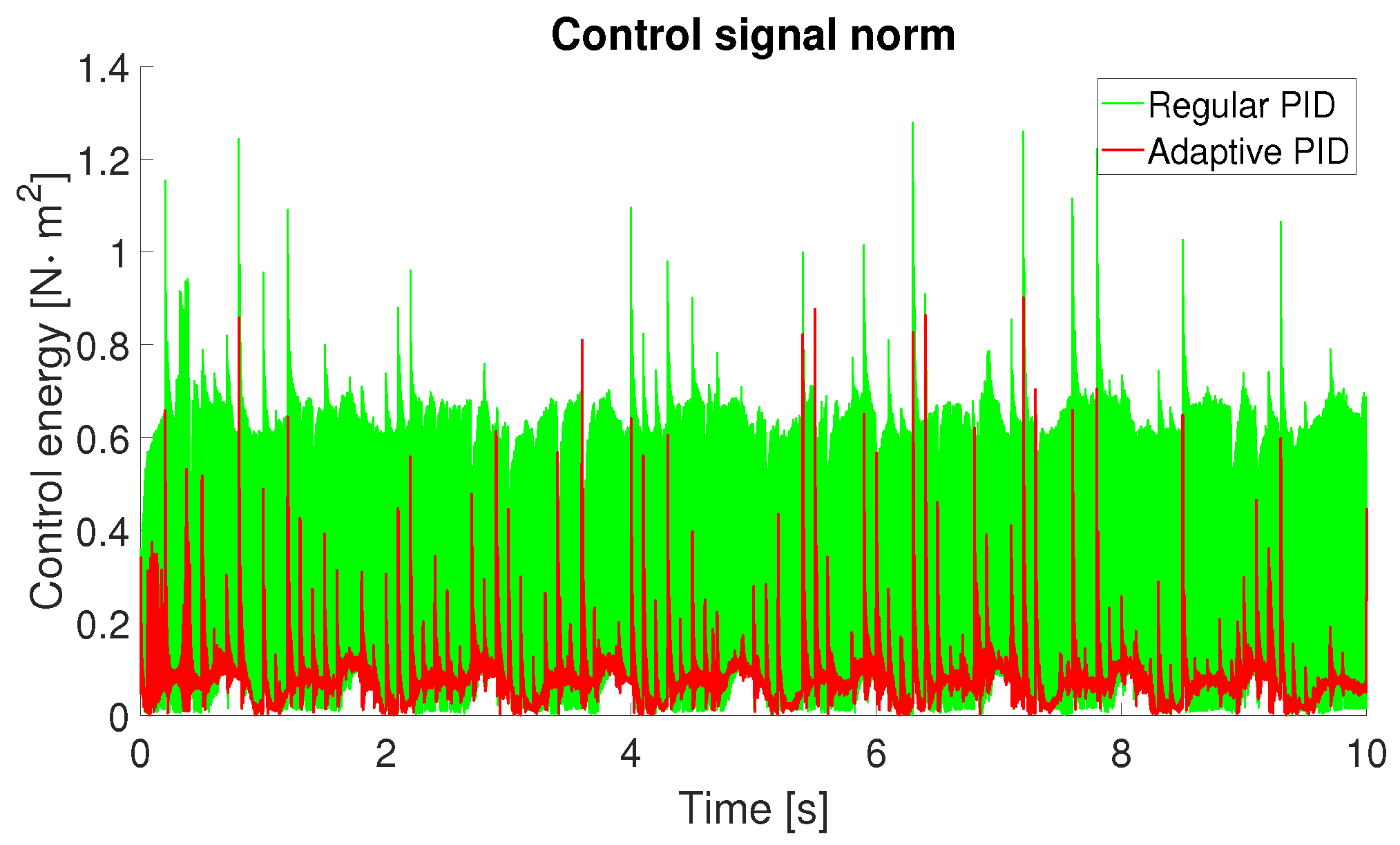 Applsci 12 08831 g006 550