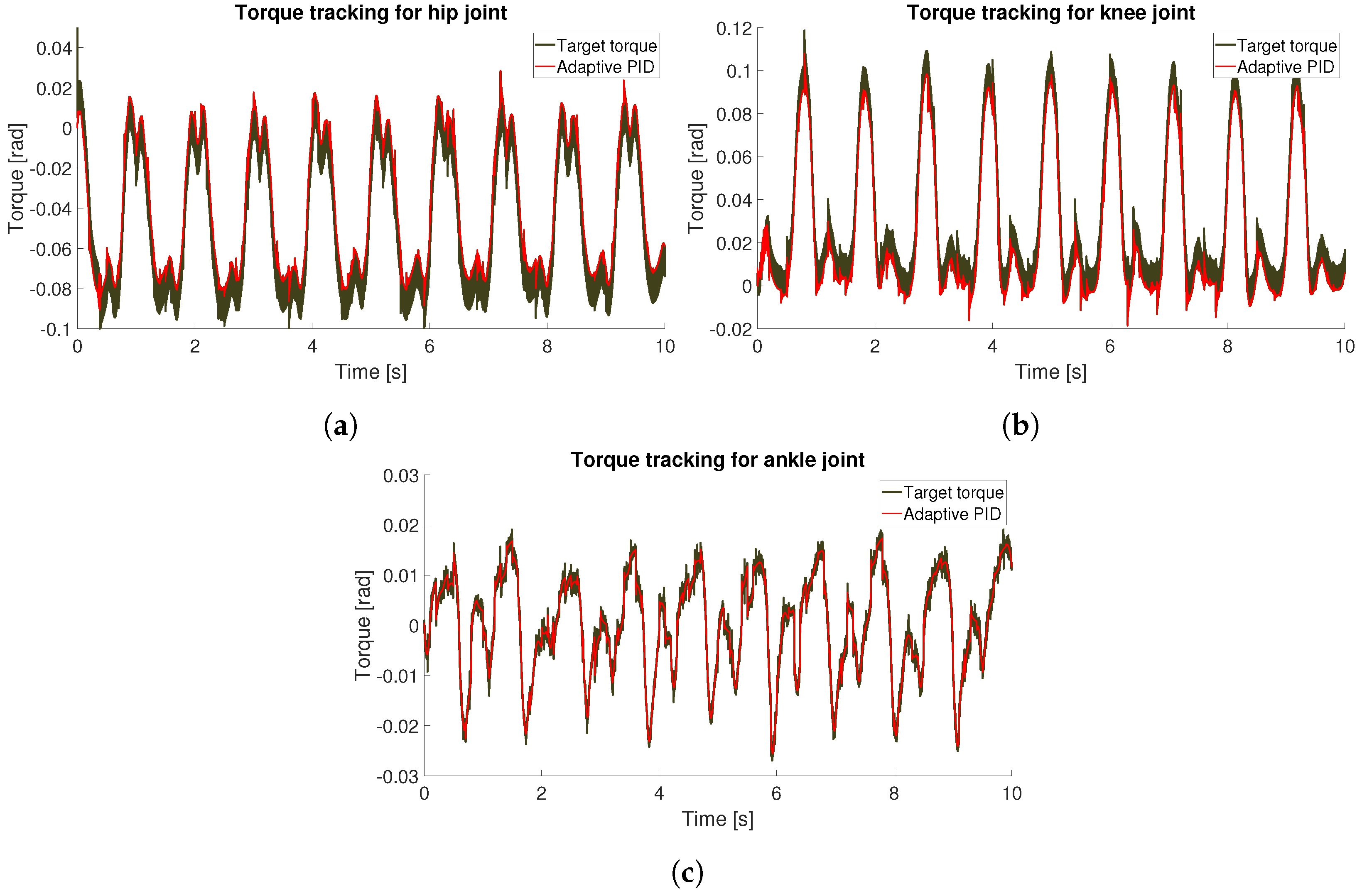 Applsci 12 08831 g007 550
