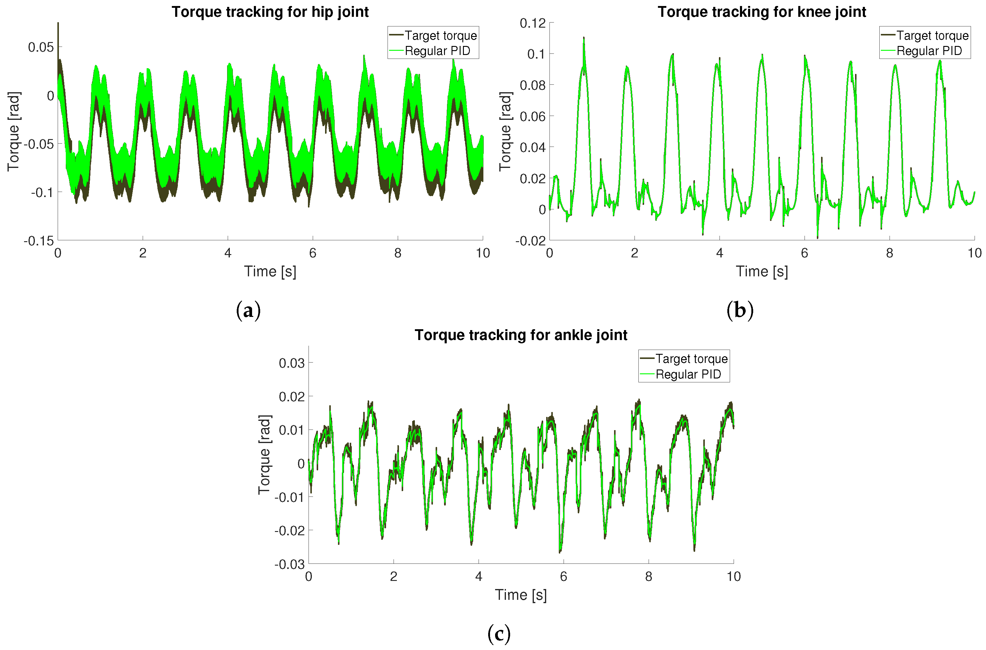 Applsci 12 08831 g008 550