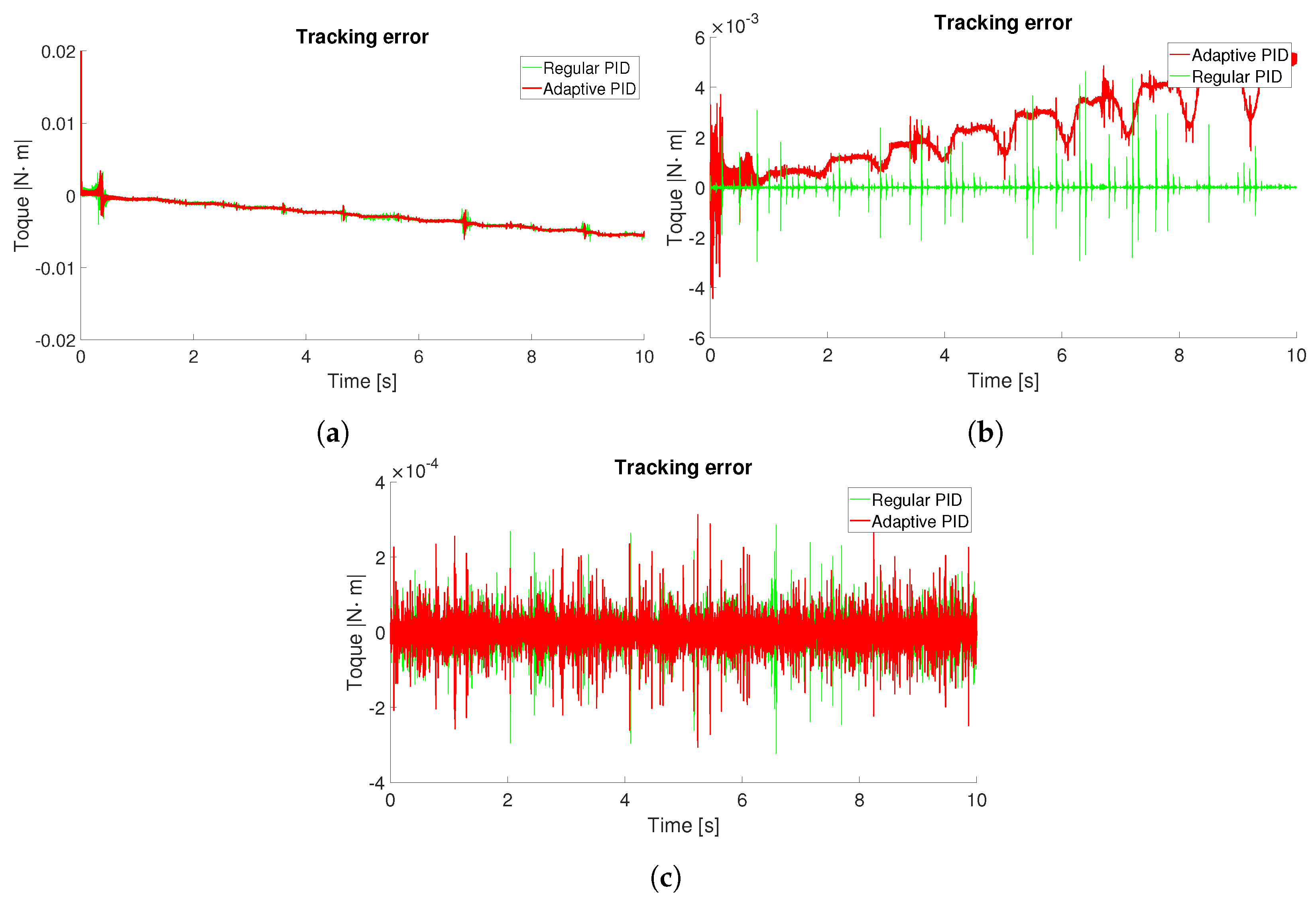 Applsci 12 08831 g009 550