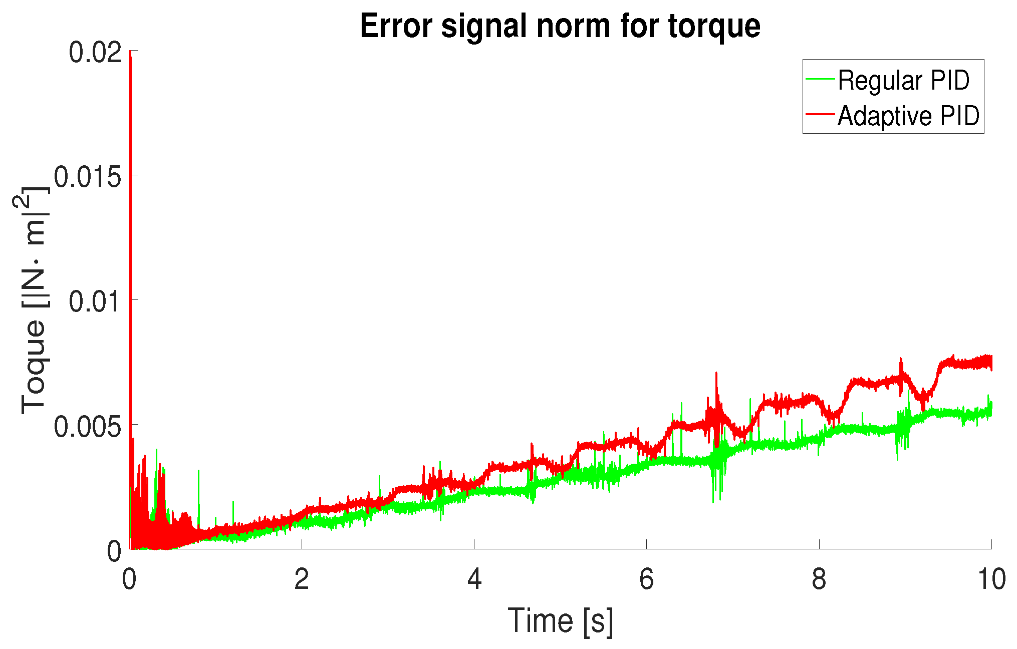 Applsci 12 08831 g010 550
