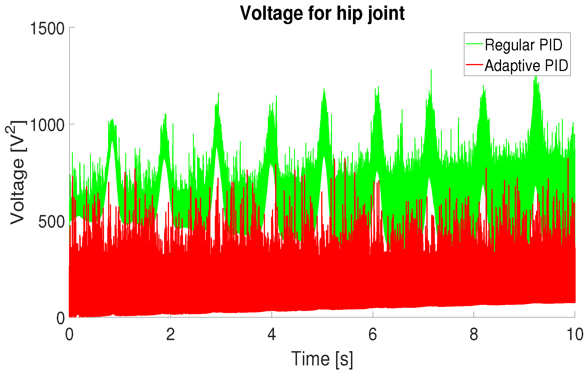 Applsci 12 08831 g011 550