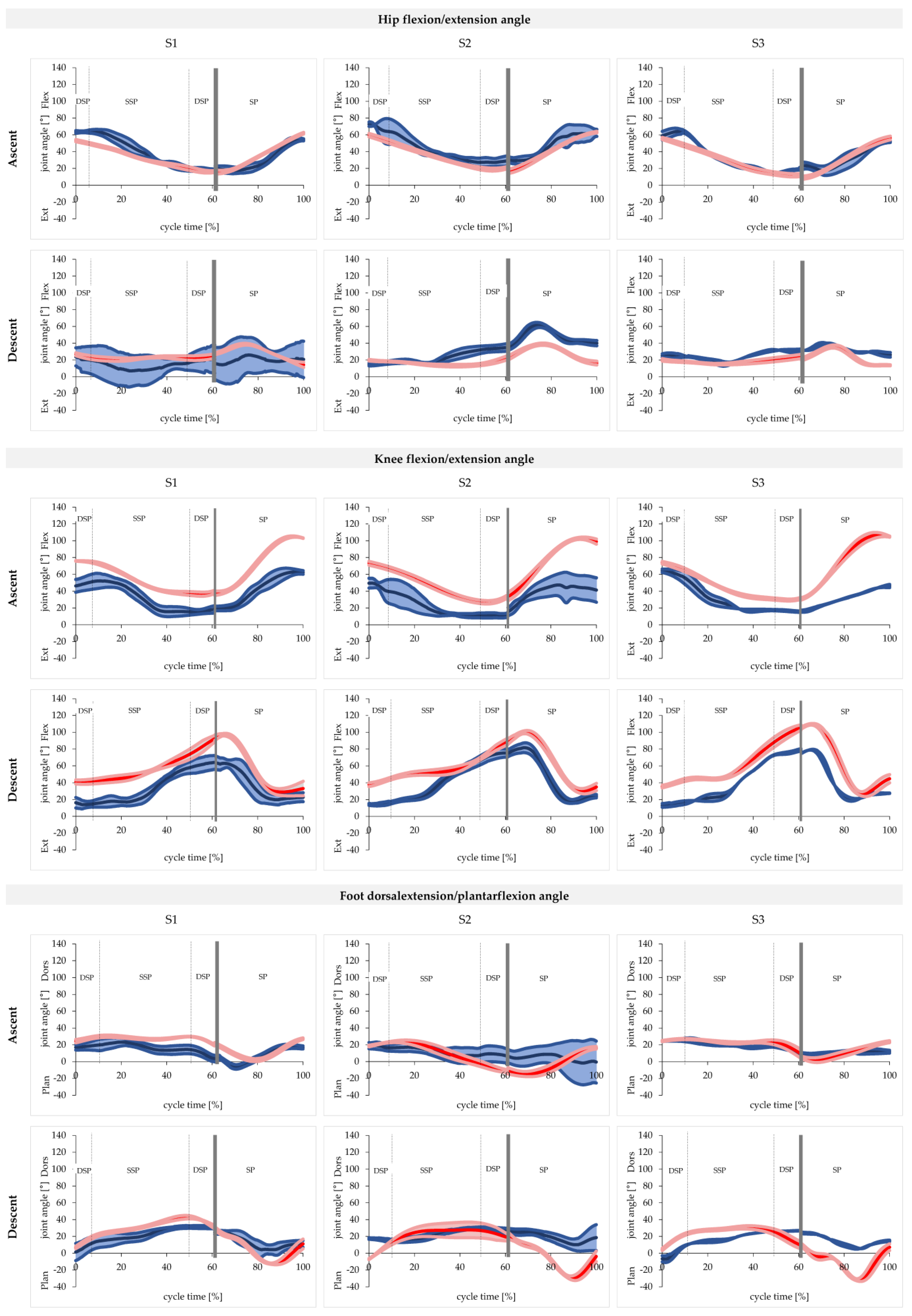 Applsci 12 08835 g006 550