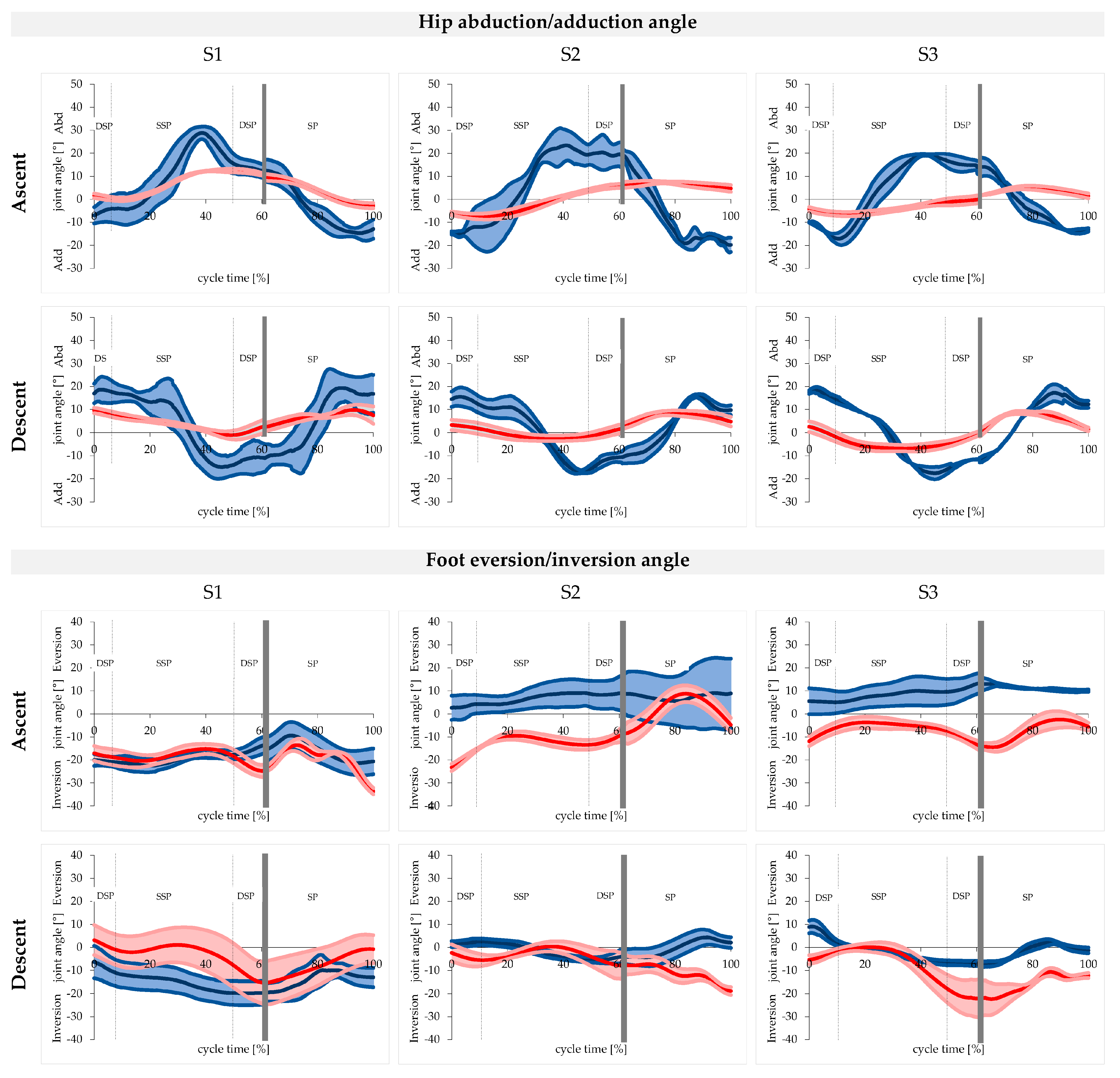 Applsci 12 08835 g007 550