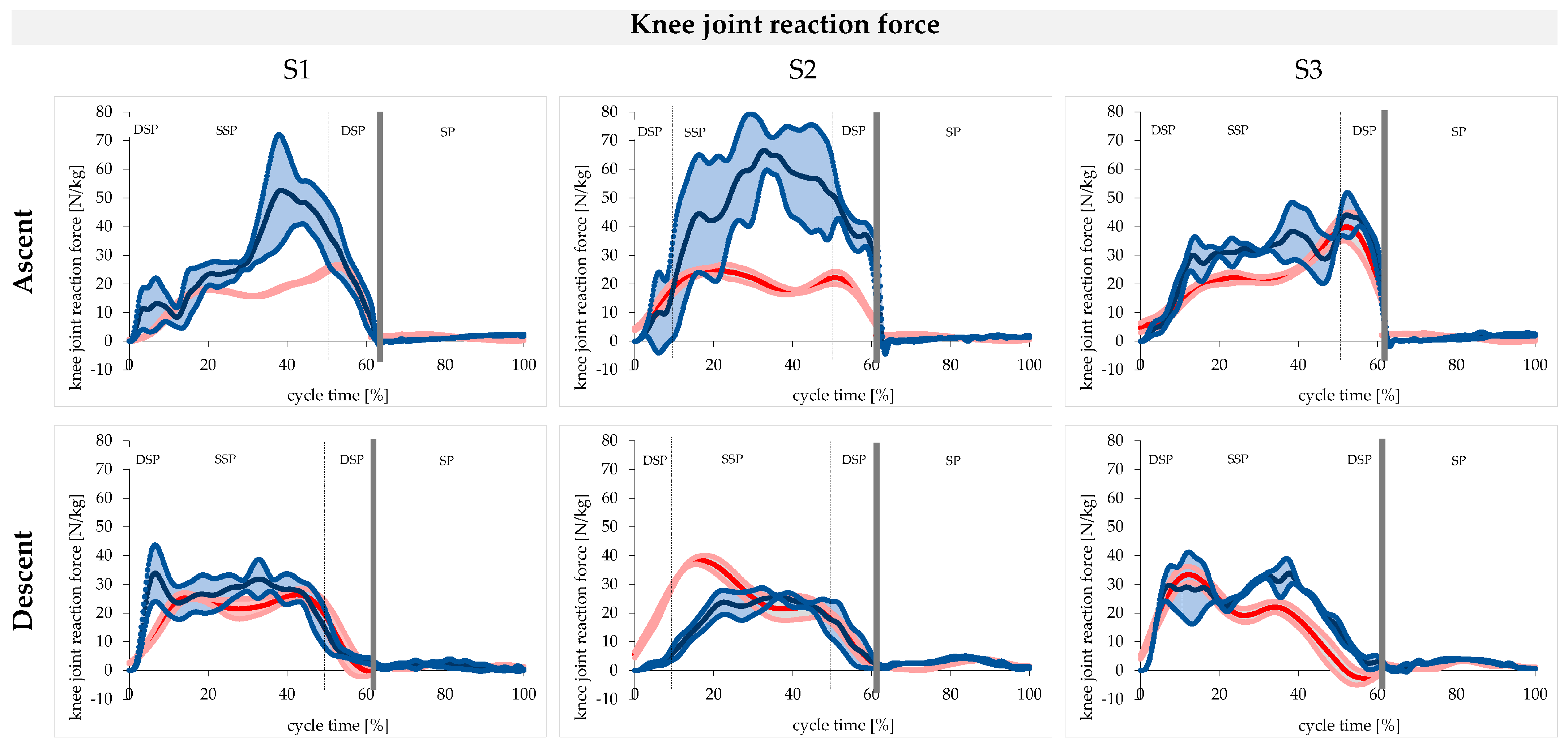 Applsci 12 08835 g009 550