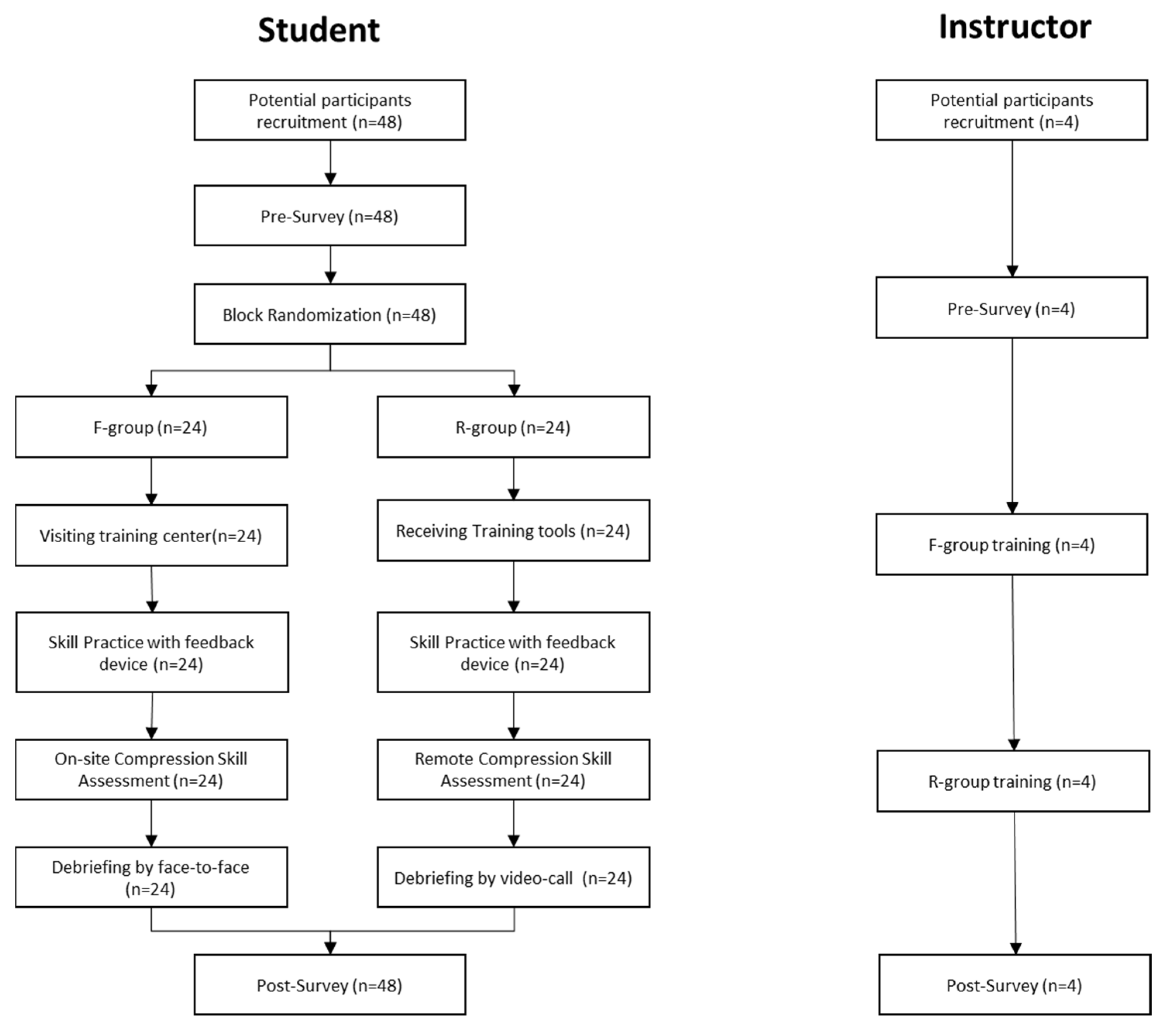 Applsci 12 08840 g007