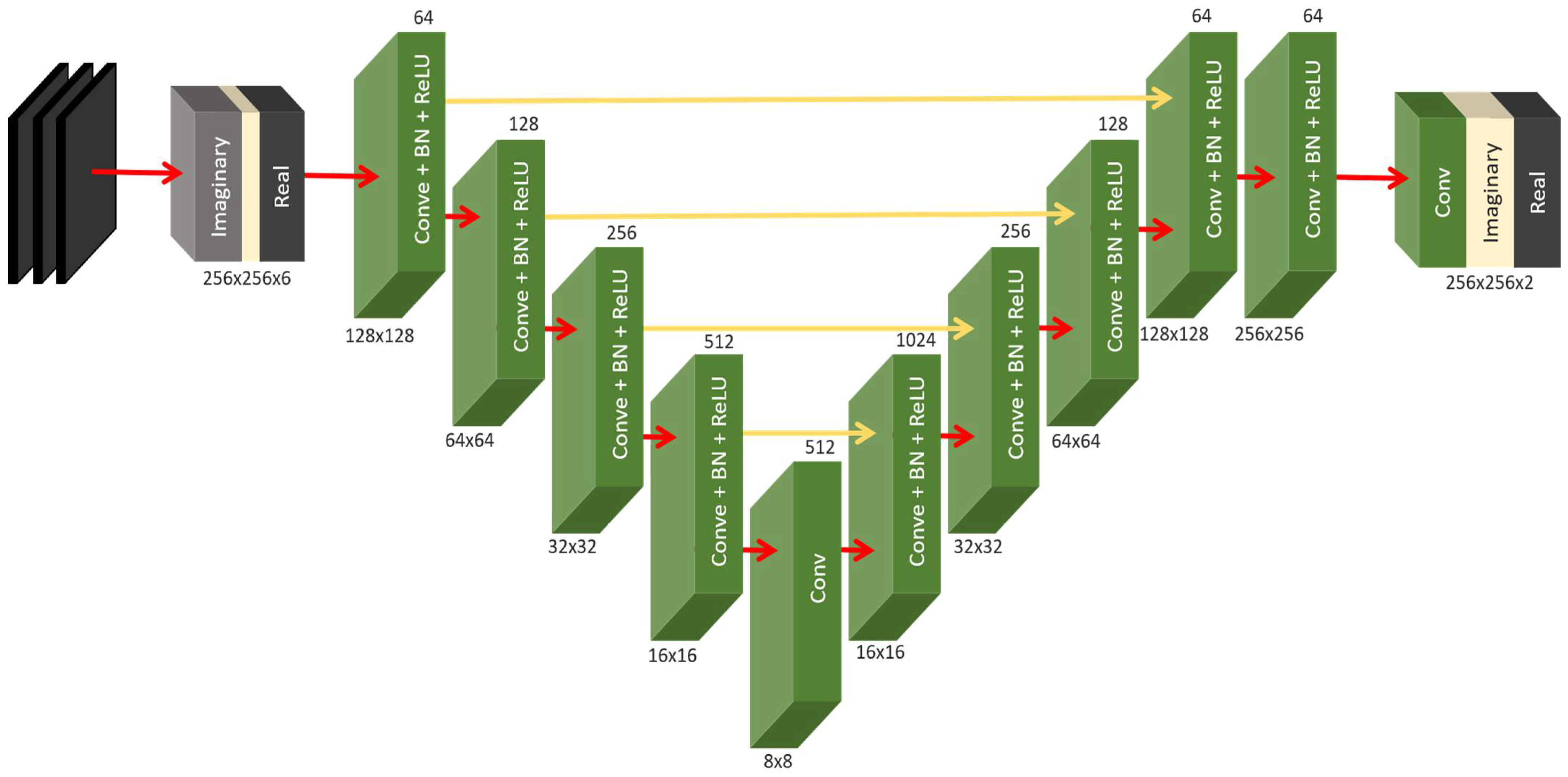 Applsci 12 08841 g003 550