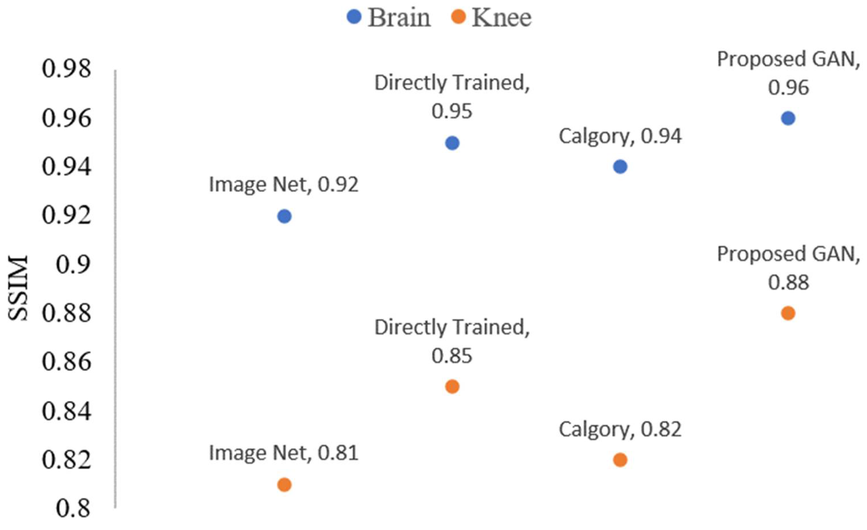 Applsci 12 08841 g016 550