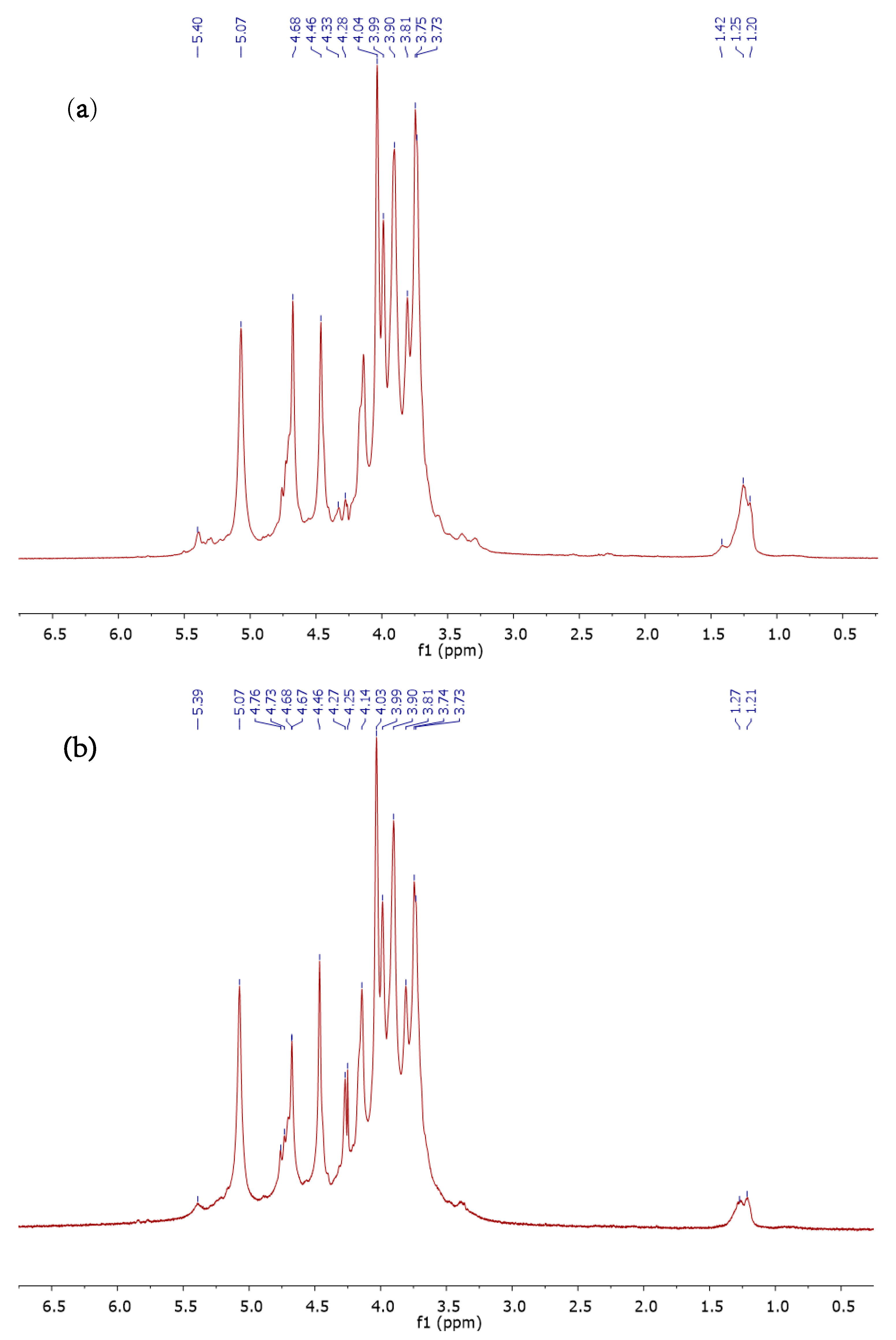 Applsci 12 08842 g003a Applsci 12 08842 g003a
