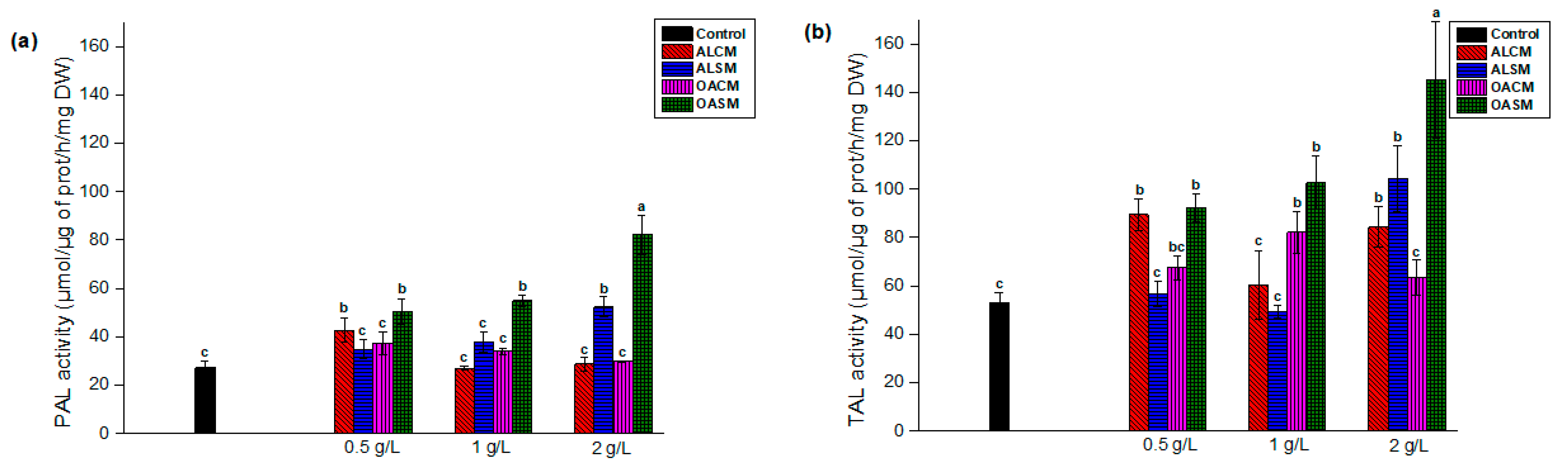 Applsci 12 08842 g004 Applsci 12 08842 g004