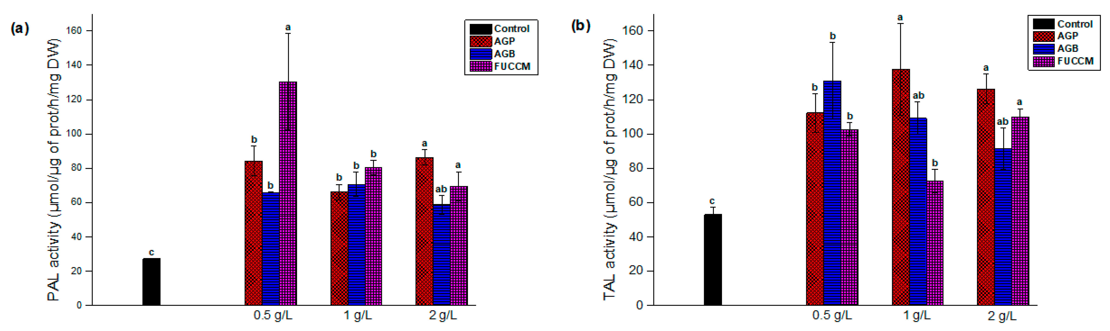 Applsci 12 08842 g006 Applsci 12 08842 g006