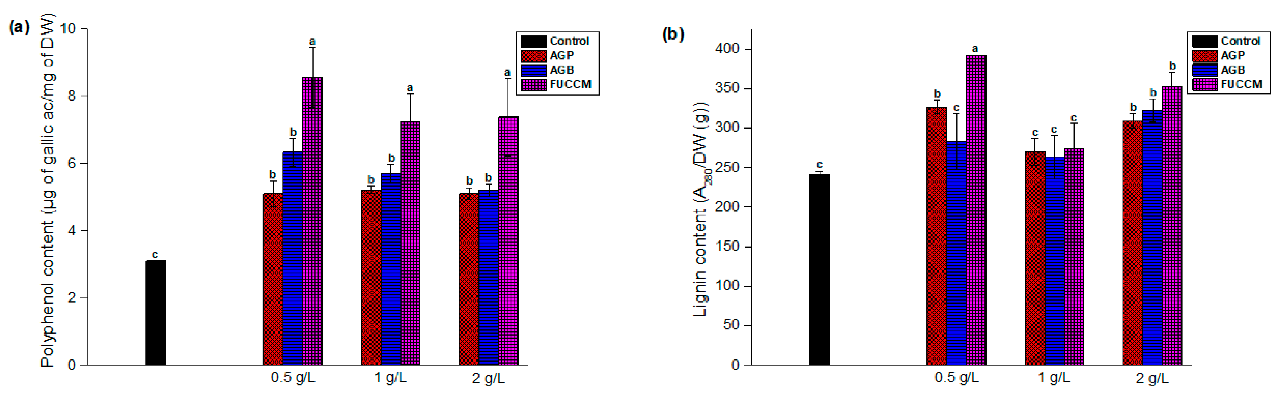 Applsci 12 08842 g007 Applsci 12 08842 g007