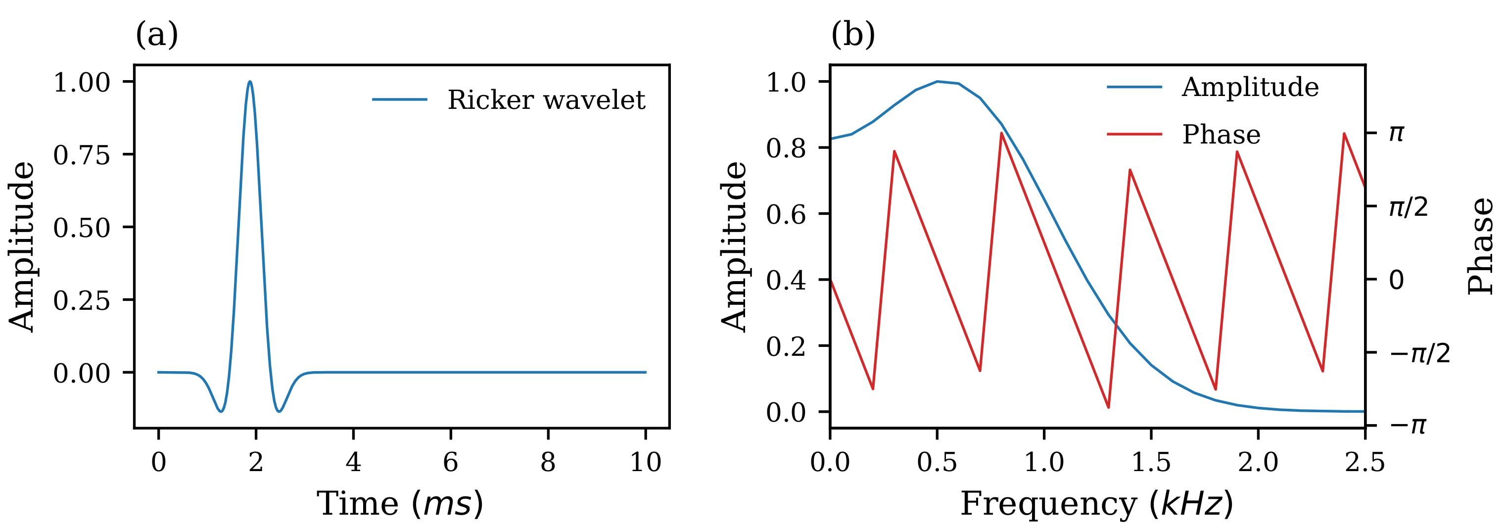 Applsci 12 08844 g010 Applsci 12 08844 g010
