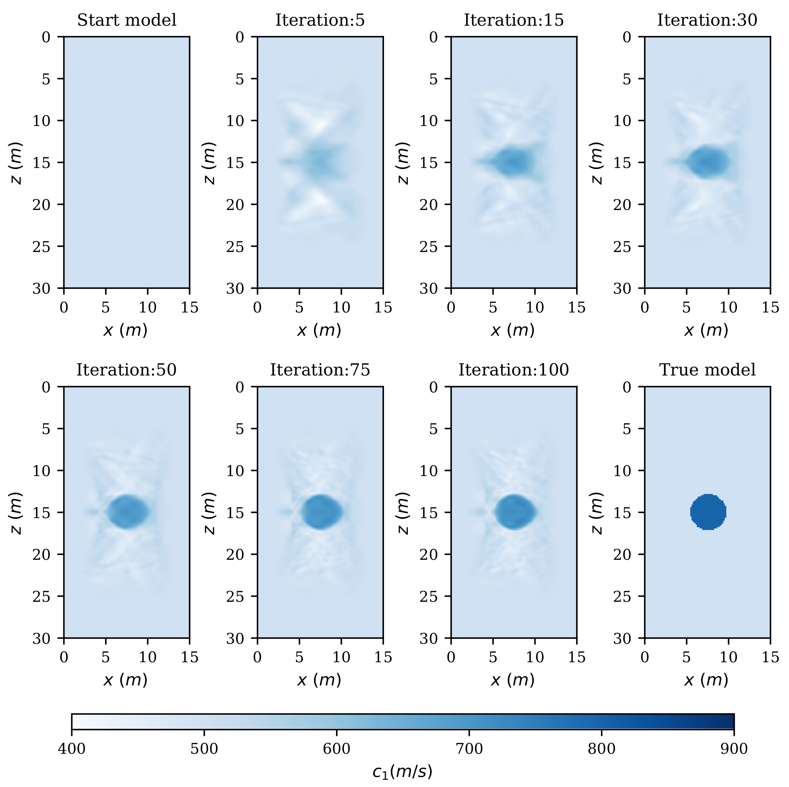 Applsci 12 08844 g015 Applsci 12 08844 g015