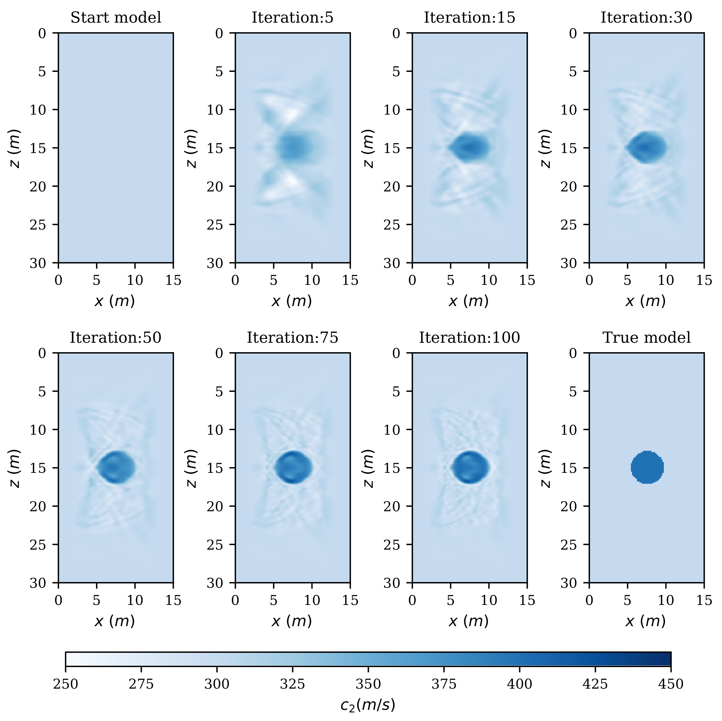 Applsci 12 08844 g016 Applsci 12 08844 g016