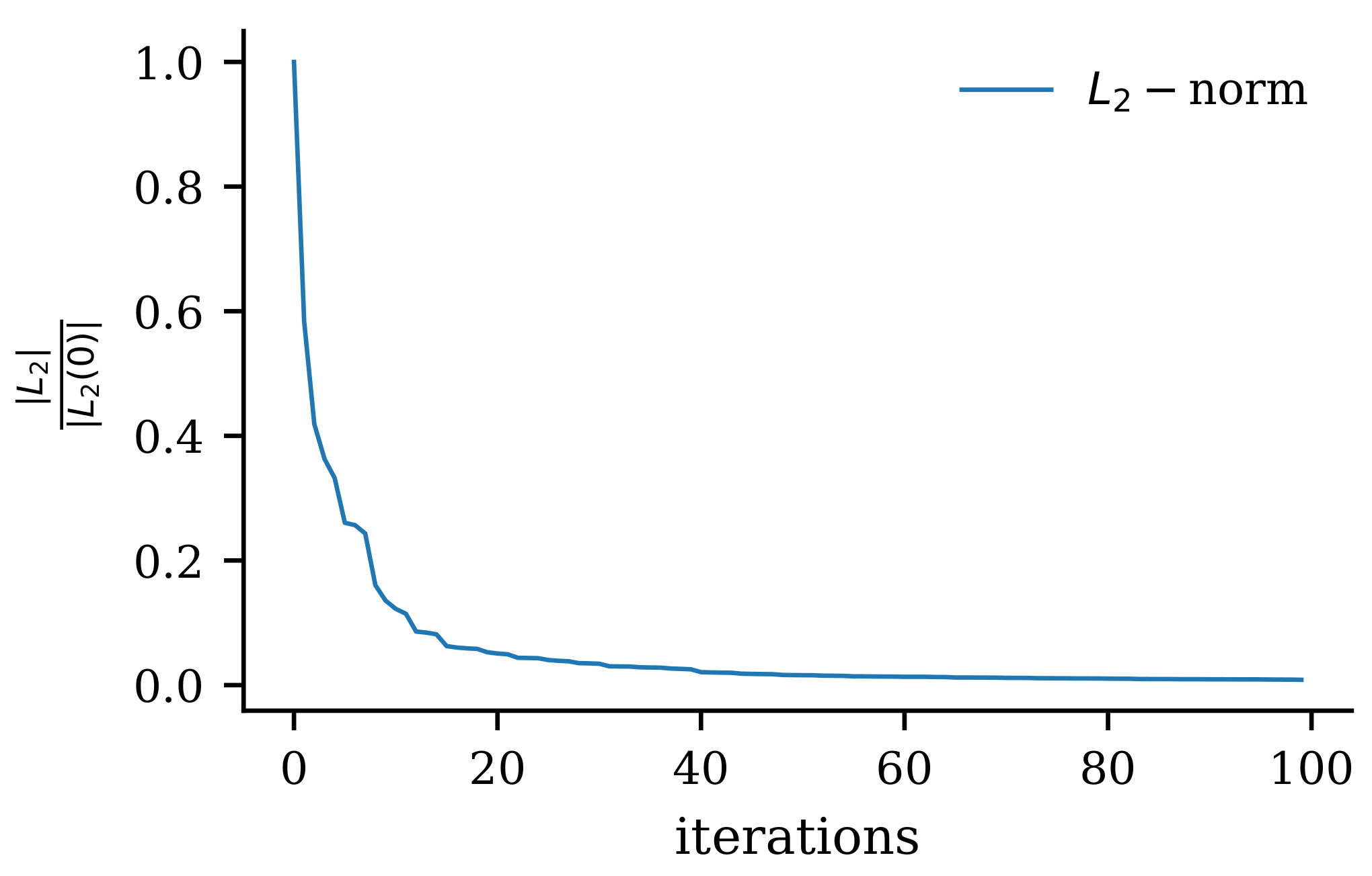 Applsci 12 08844 g017 Applsci 12 08844 g017