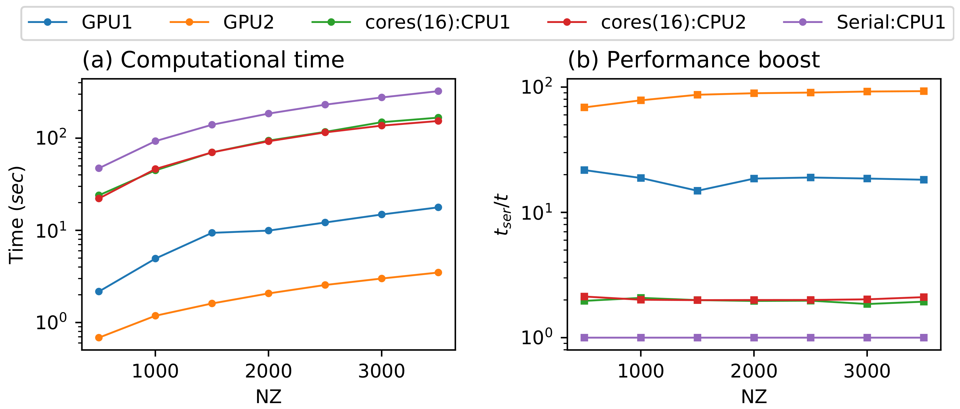 Applsci 12 08844 g019 Applsci 12 08844 g019