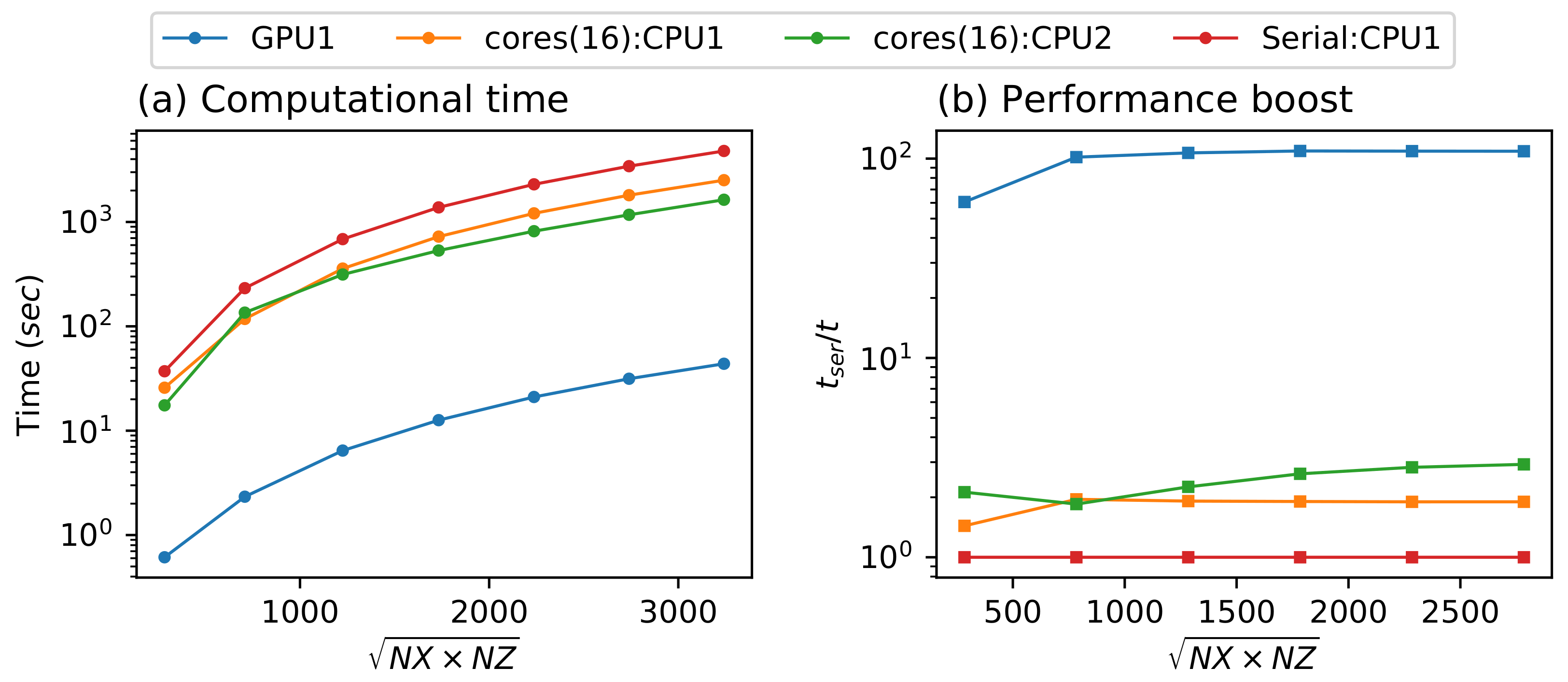 Applsci 12 08844 g020 Applsci 12 08844 g020