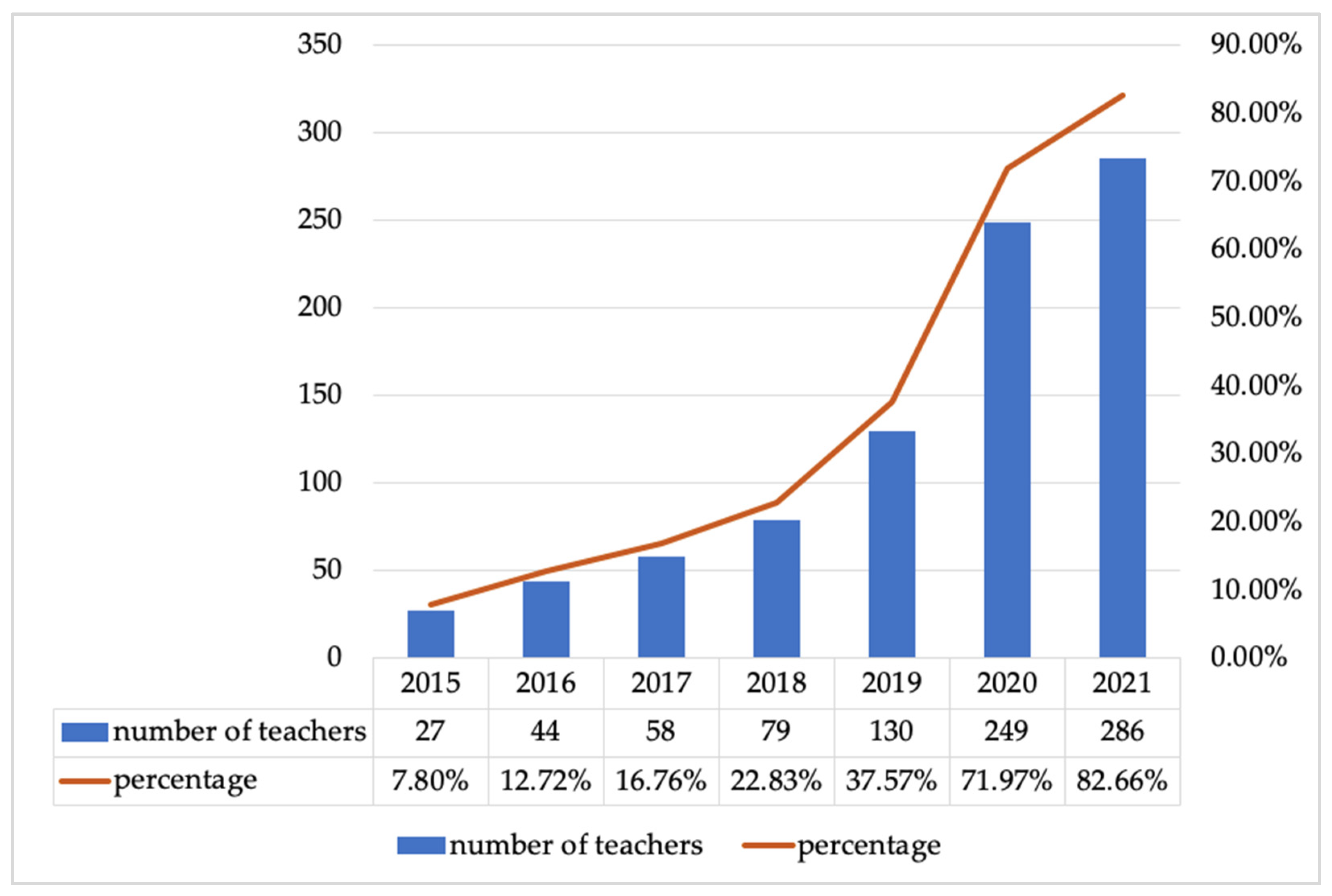 Applsci 12 08846 g004