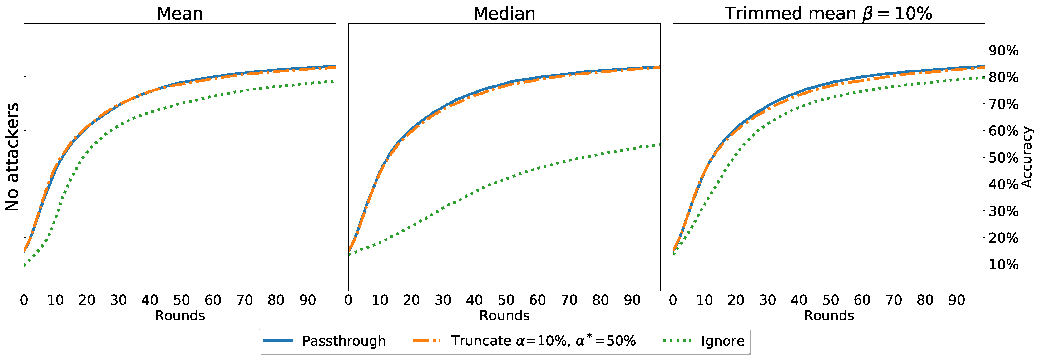 Applsci 12 08847 g0a1