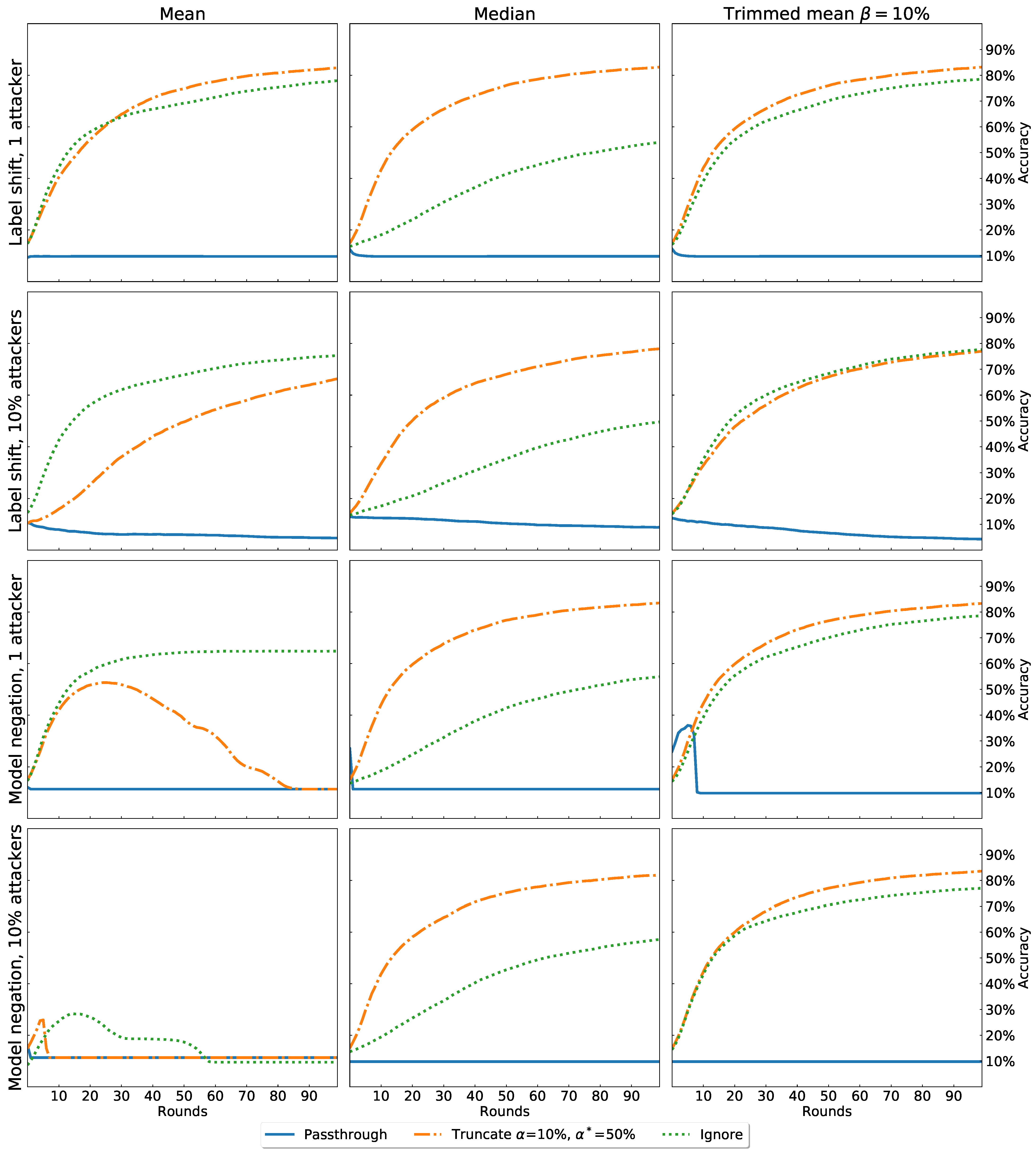 Applsci 12 08847 g0a2