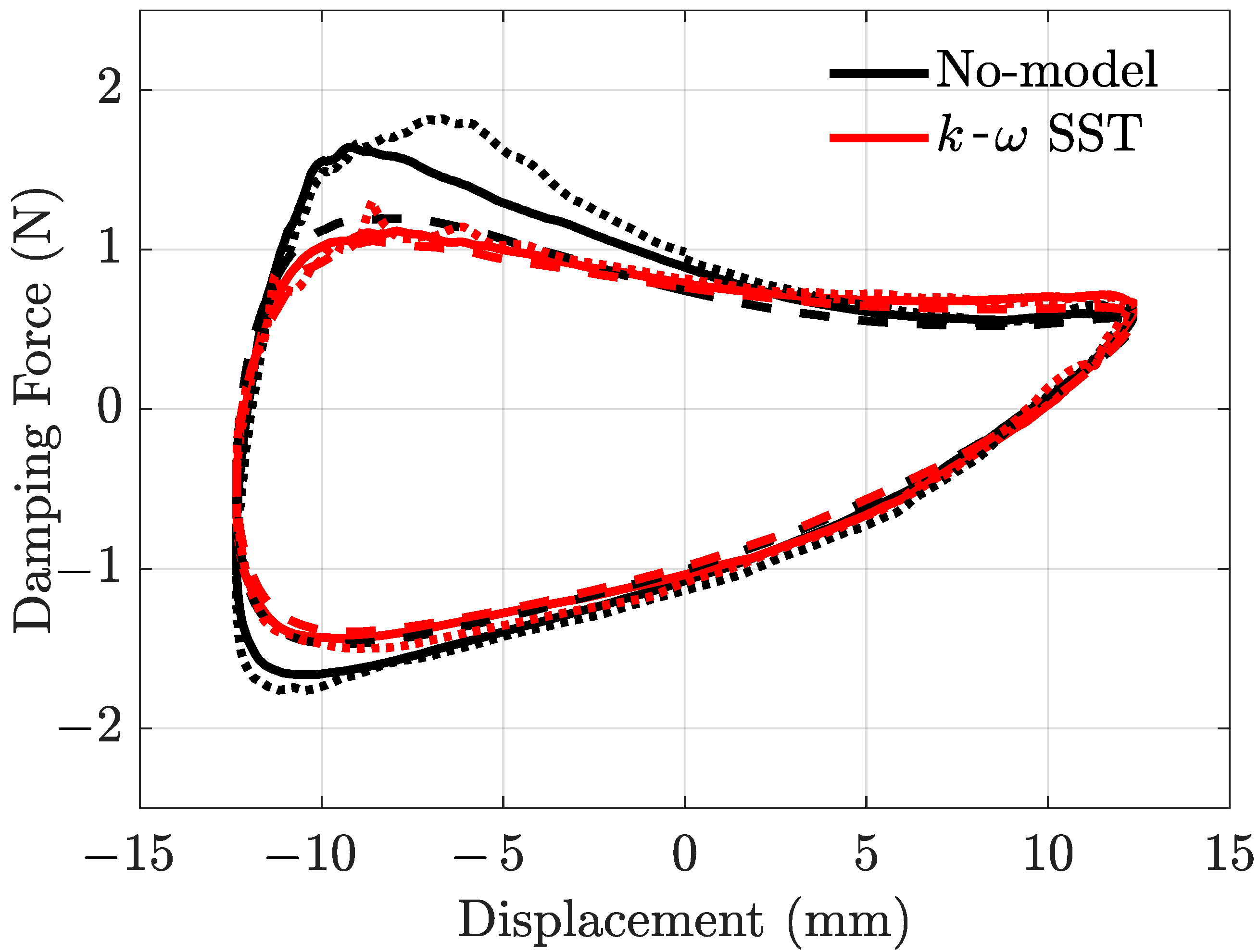 Applsci 12 08851 g002 550