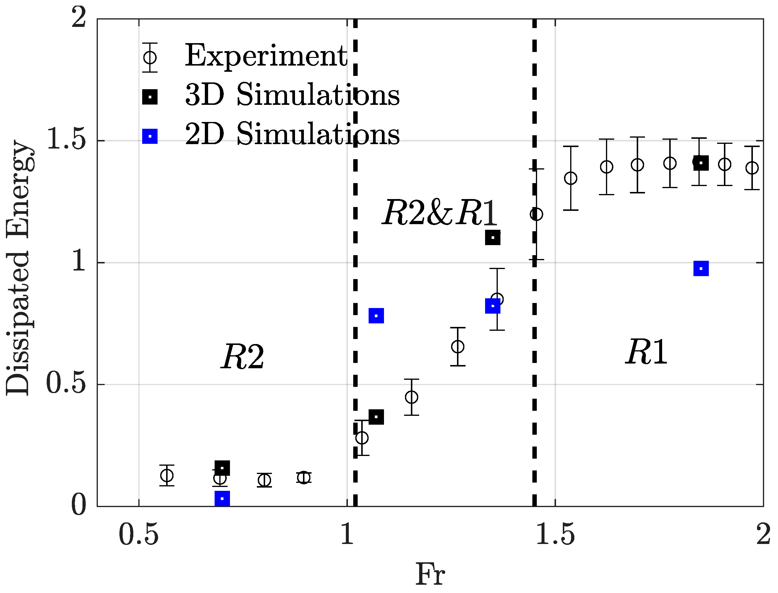 Applsci 12 08851 g003 550