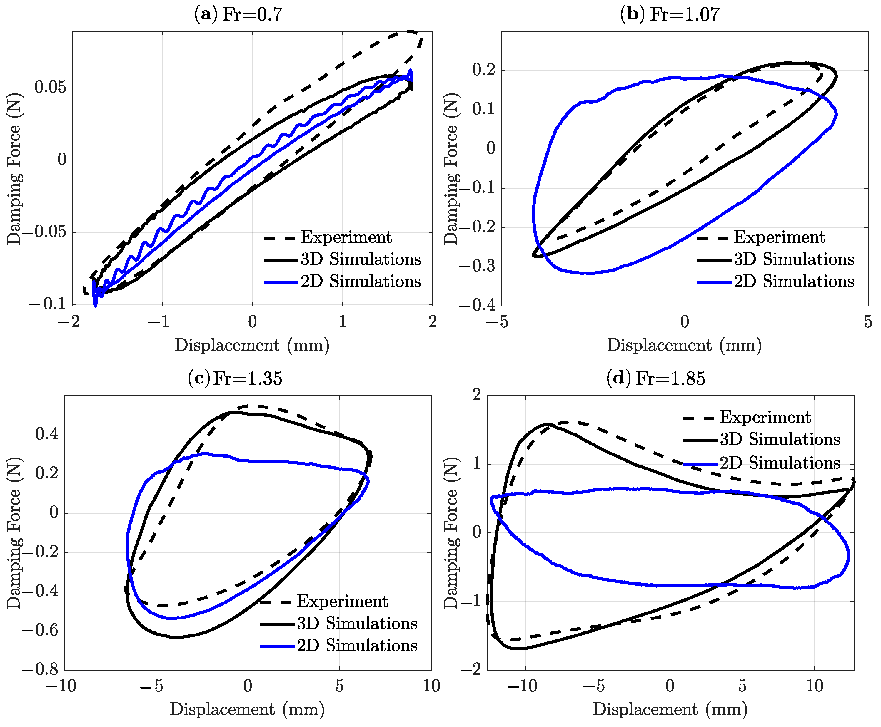 Applsci 12 08851 g005 550