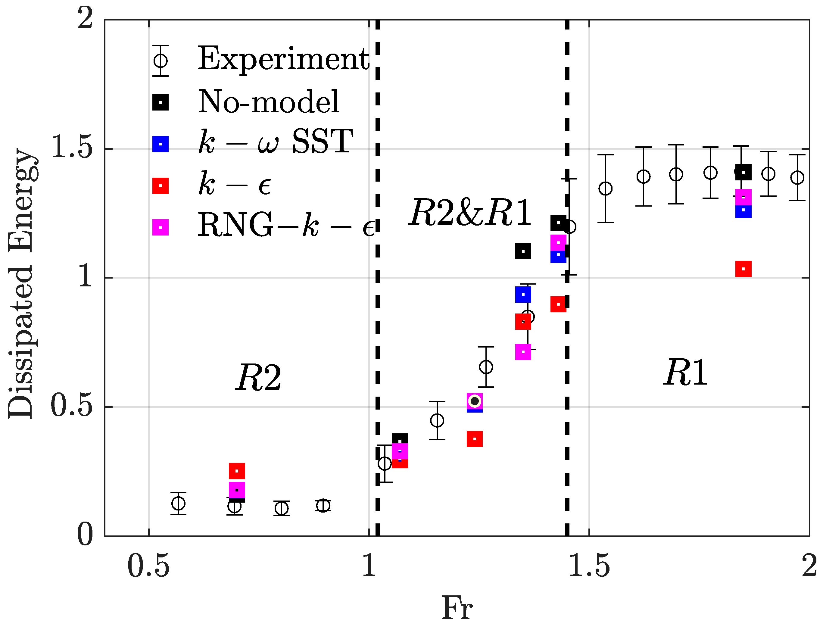 Applsci 12 08851 g006 550