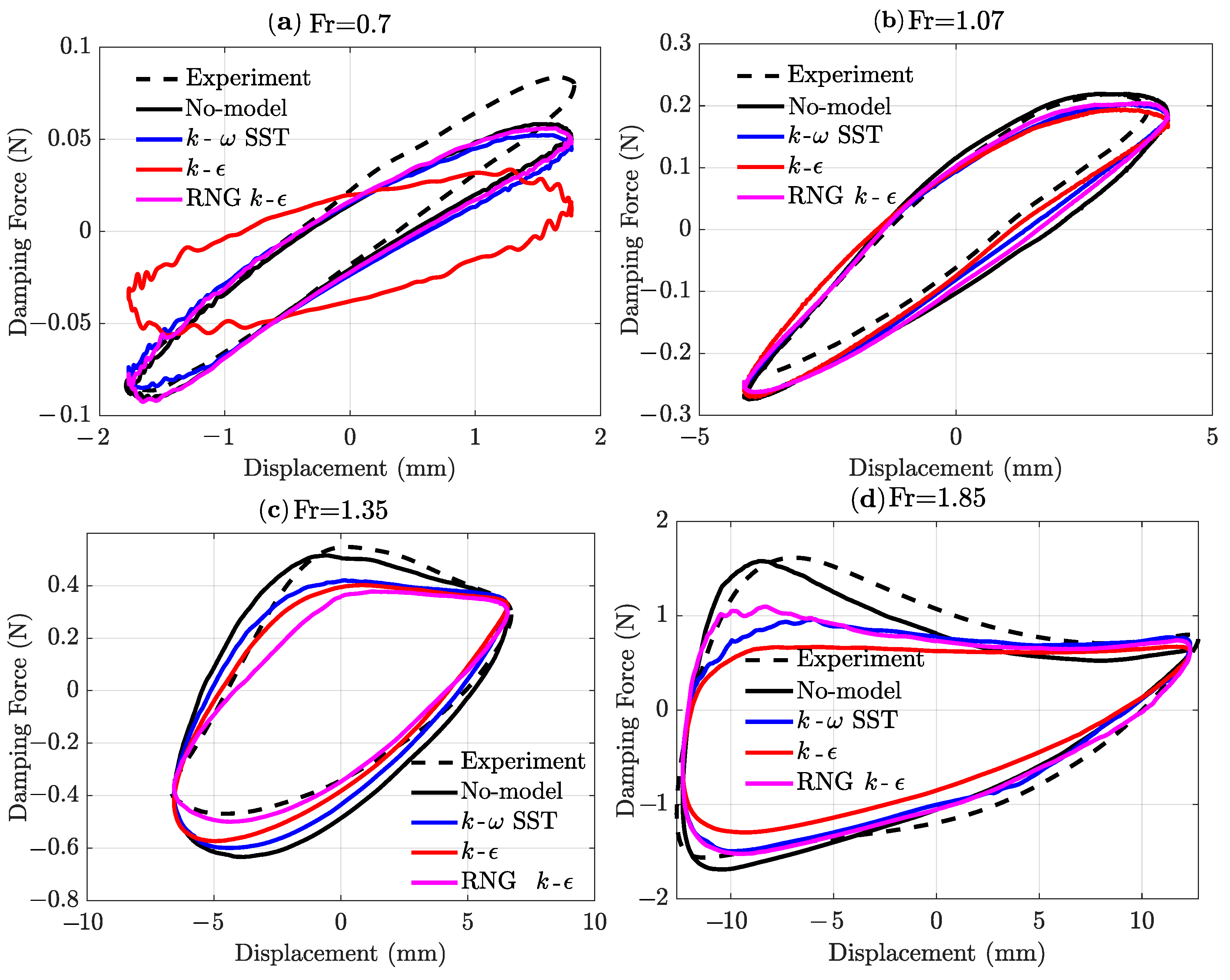 Applsci 12 08851 g007 550