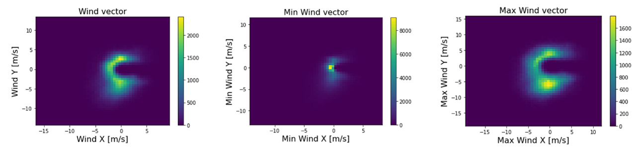 Applsci 12 08852 g004