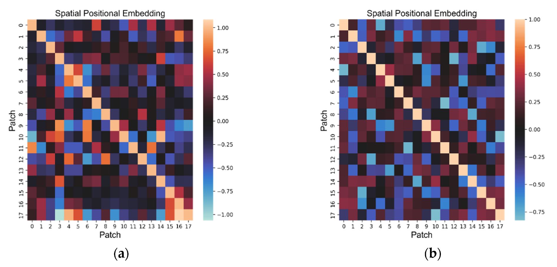 Applsci 12 08852 g009