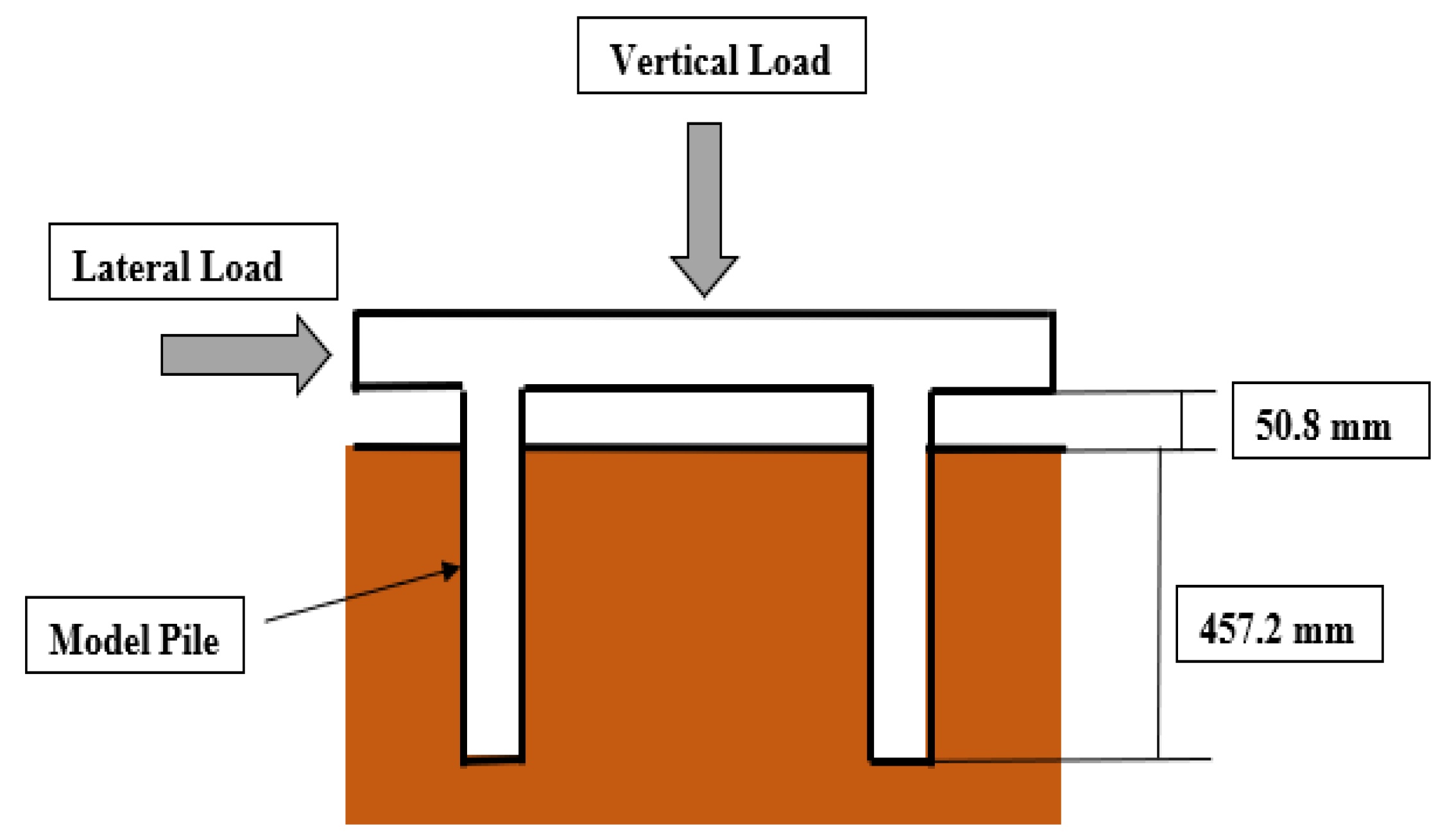 Applsci 12 08853 g013 550