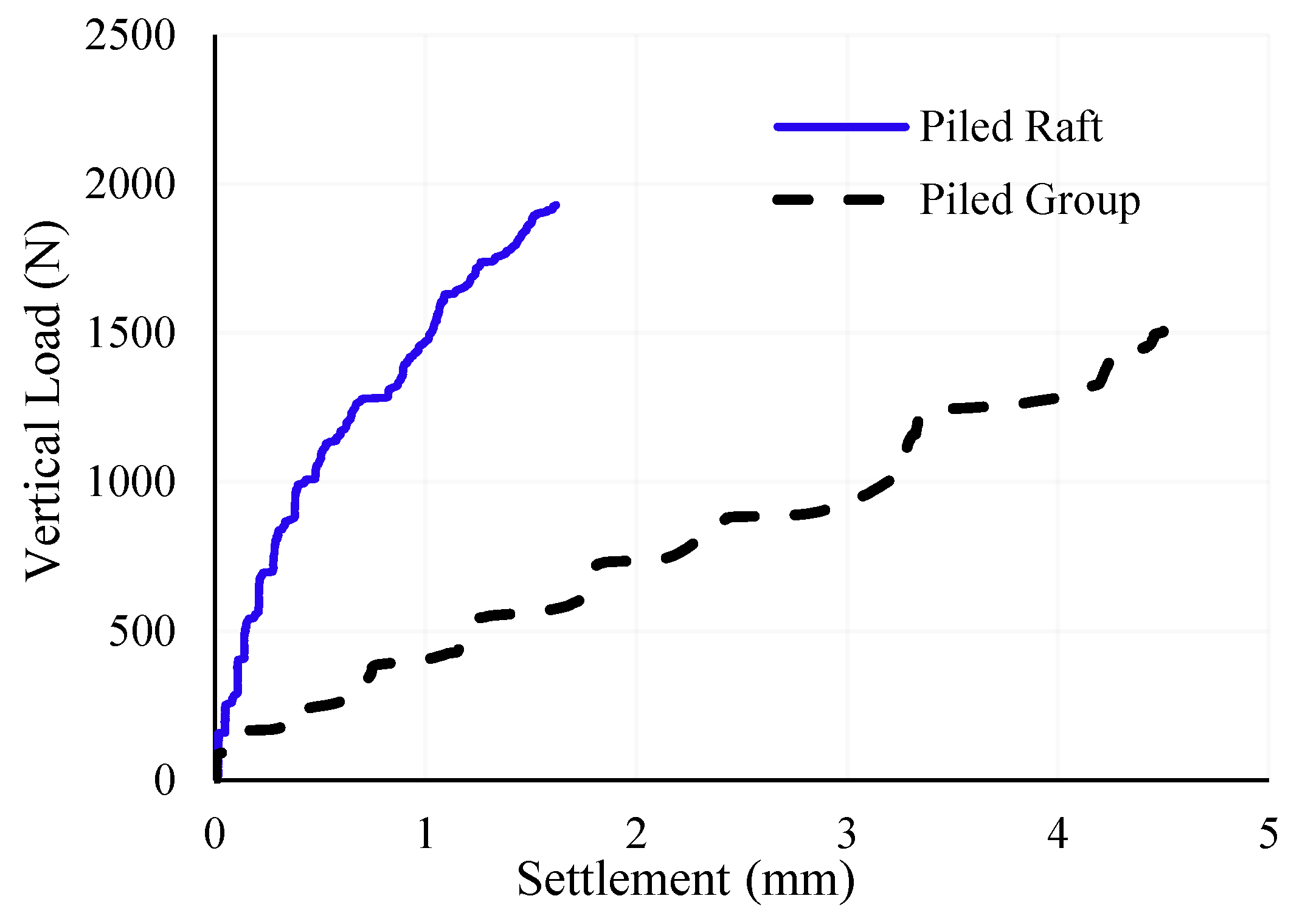 Applsci 12 08853 g014 550