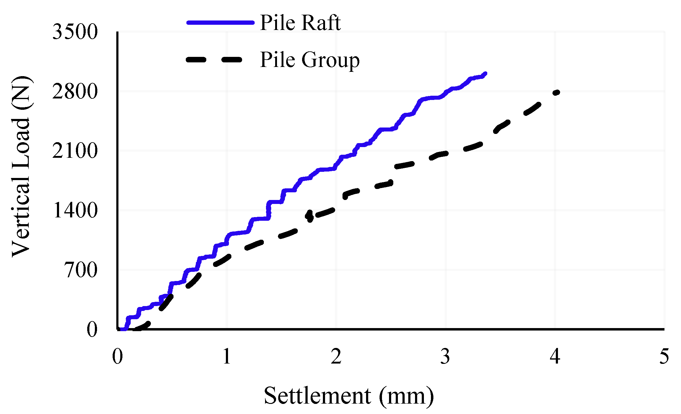 Applsci 12 08853 g015 550