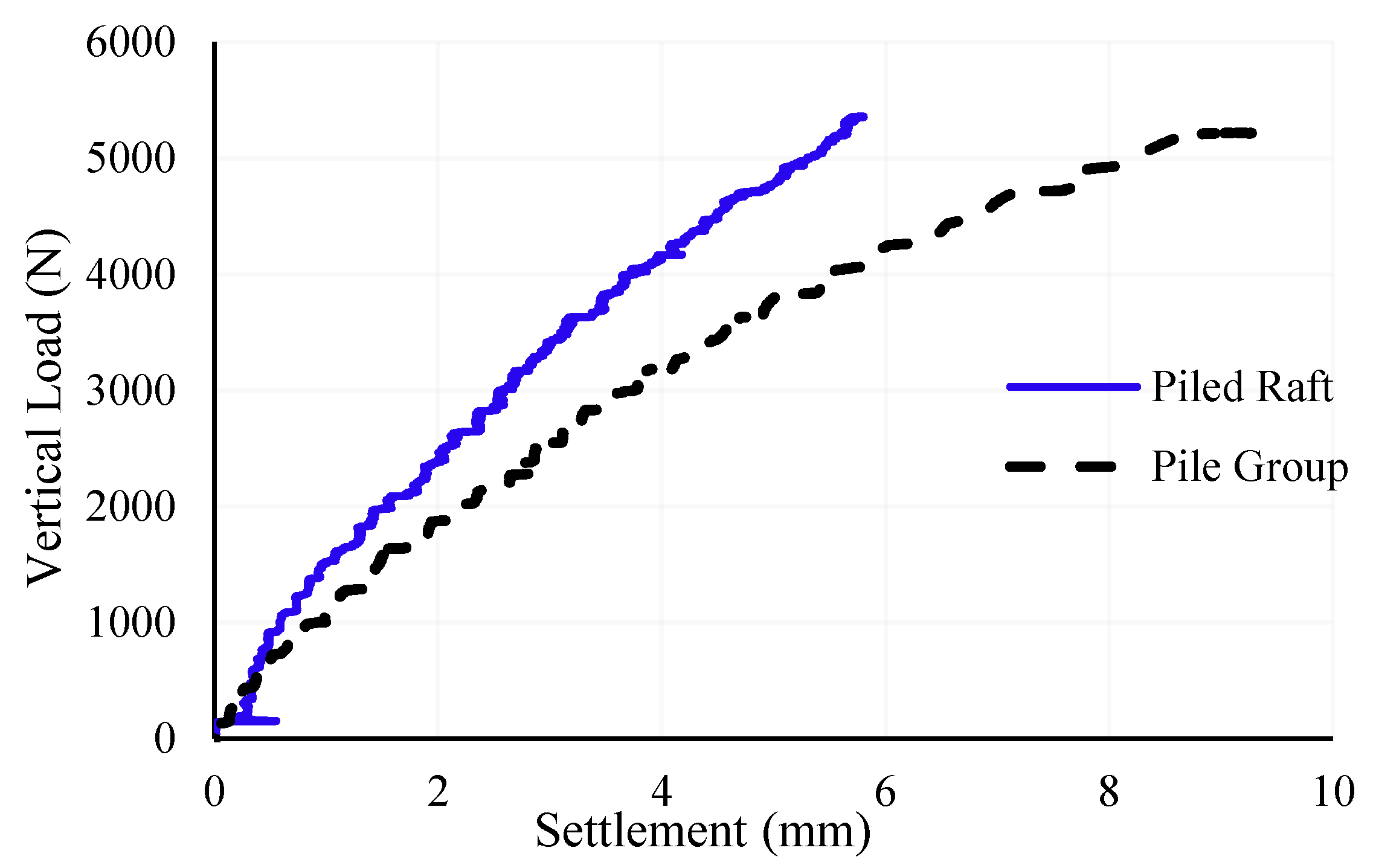 Applsci 12 08853 g017 550
