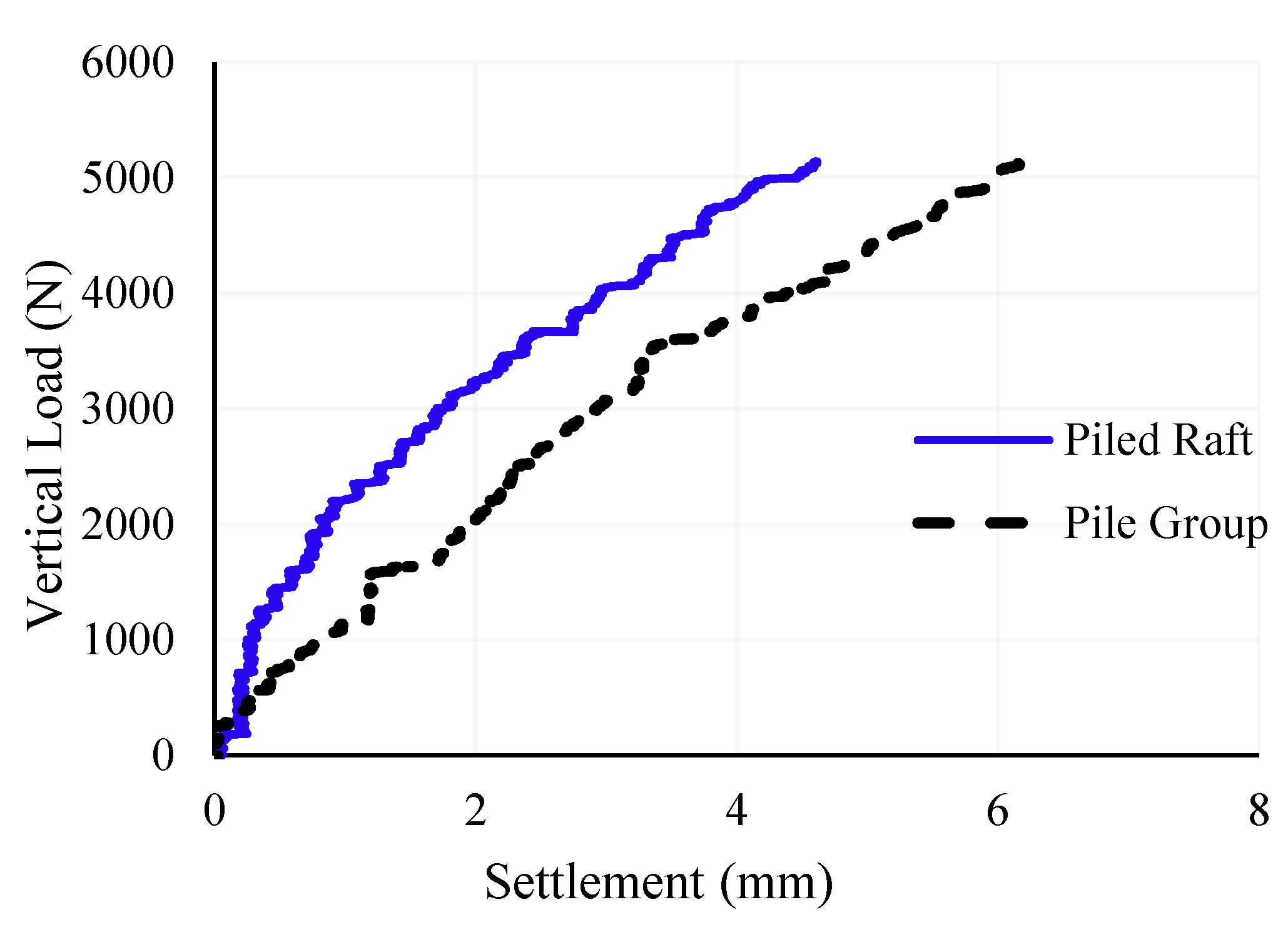 Applsci 12 08853 g018 550