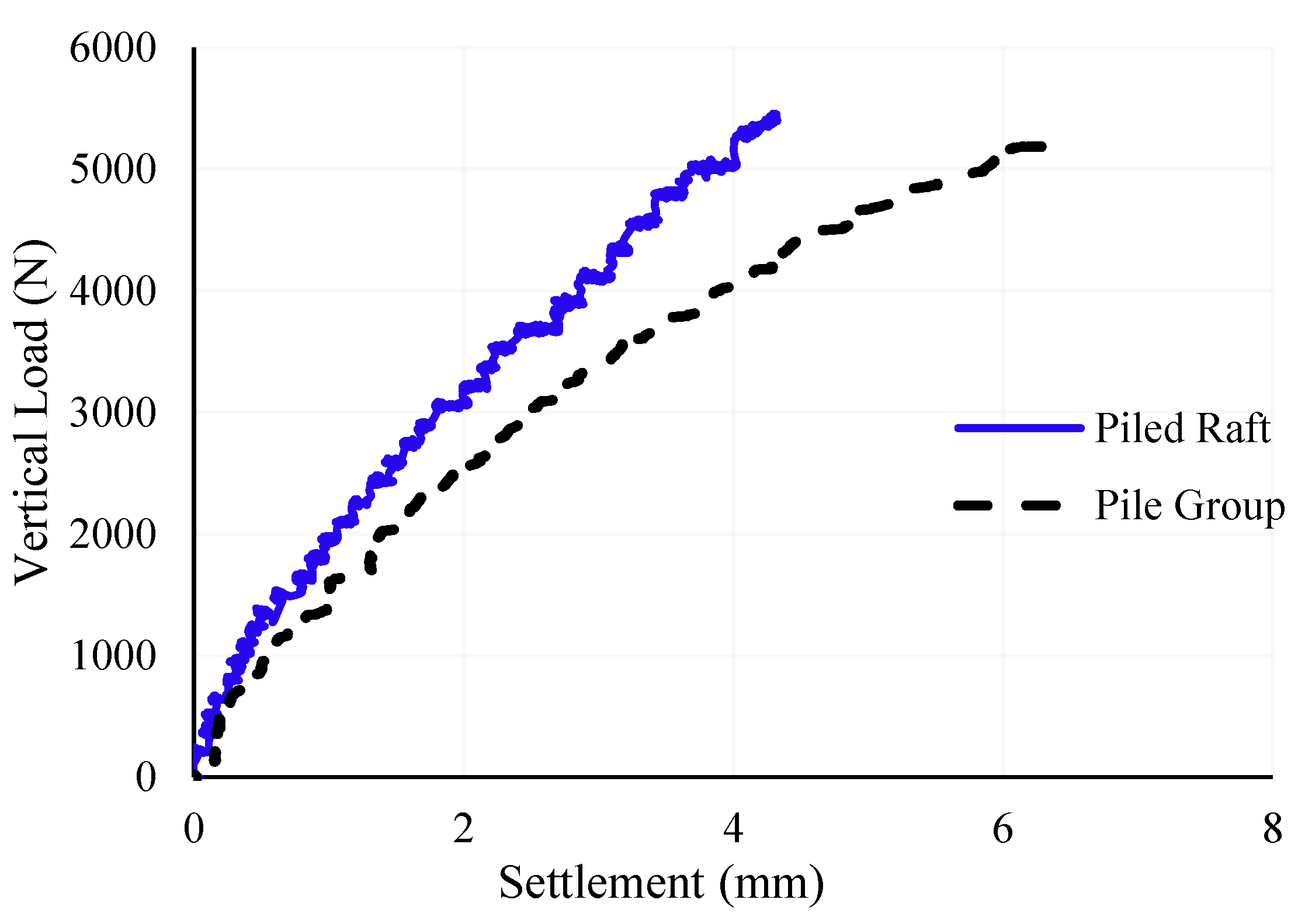 Applsci 12 08853 g019 550