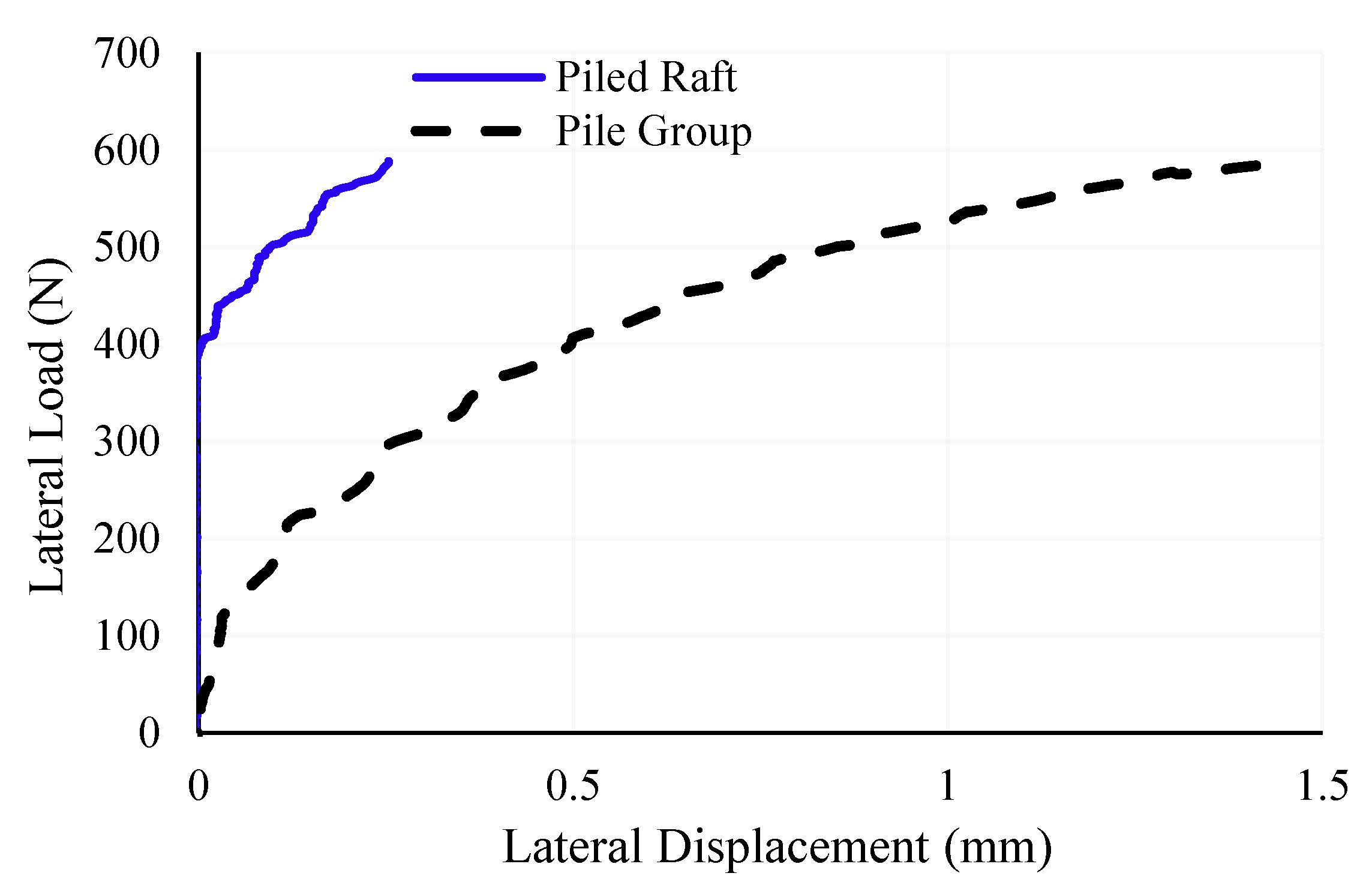 Applsci 12 08853 g023 550