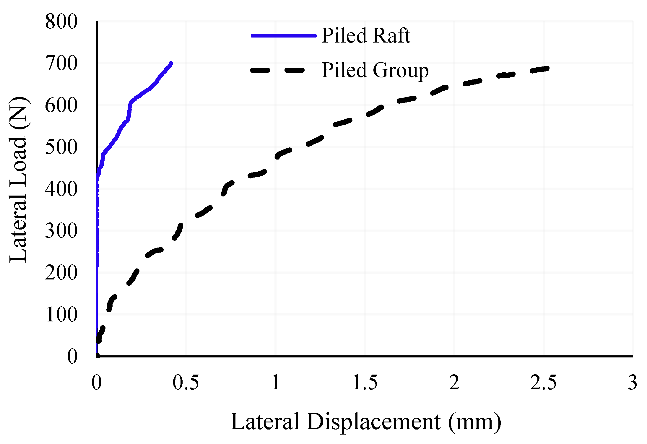 Applsci 12 08853 g024 550