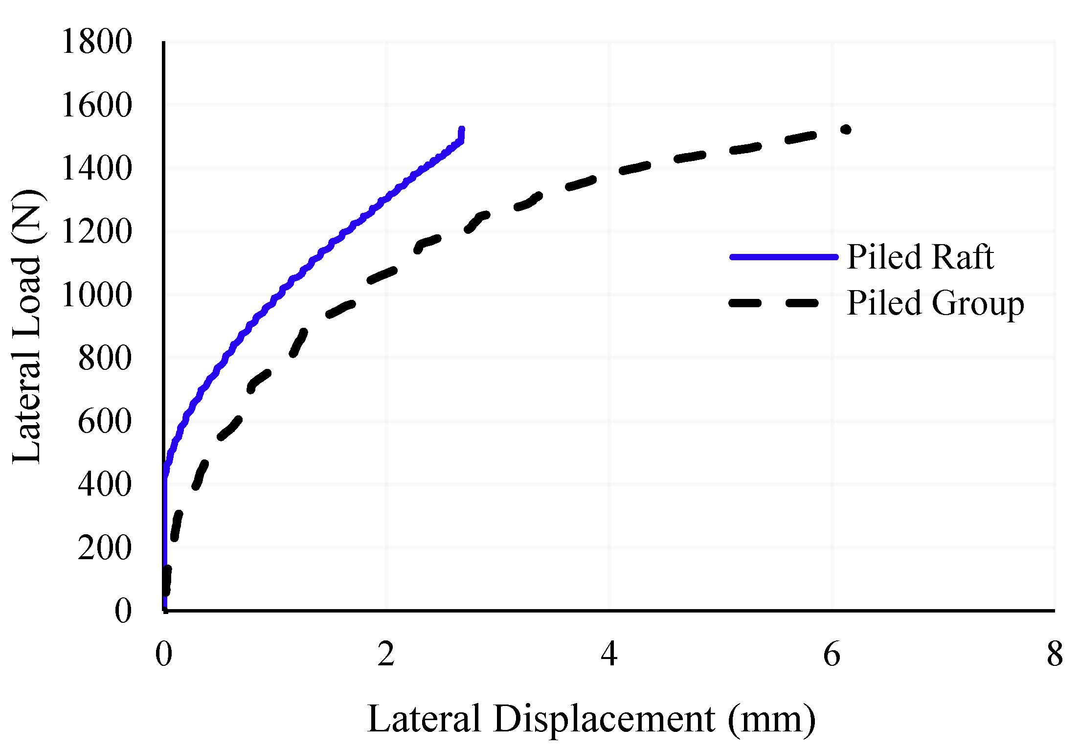 Applsci 12 08853 g025 550