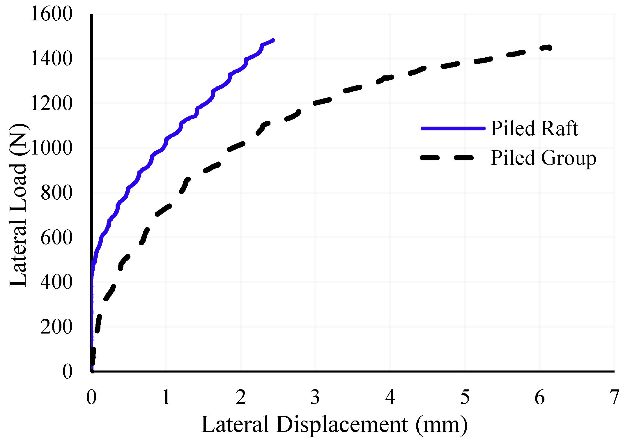 Applsci 12 08853 g026 550