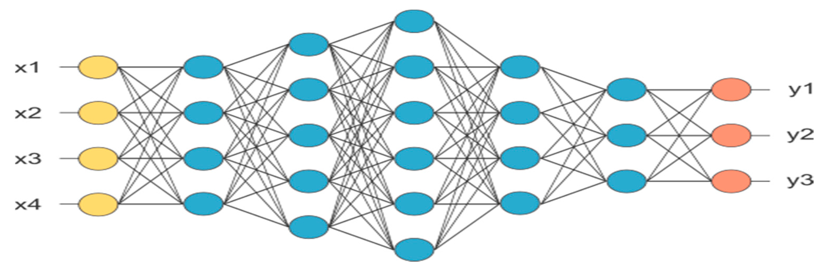 Applsci 12 08860 g004 550