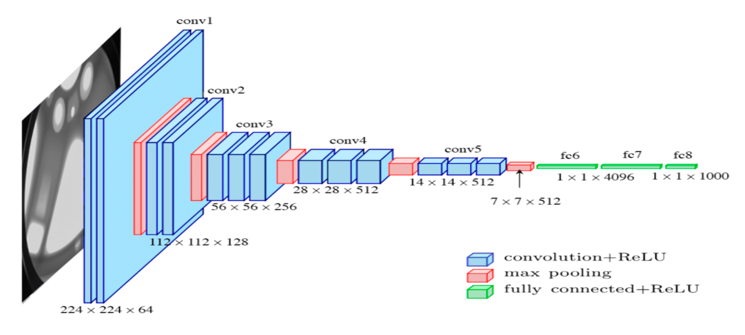Applsci 12 08860 g006 550