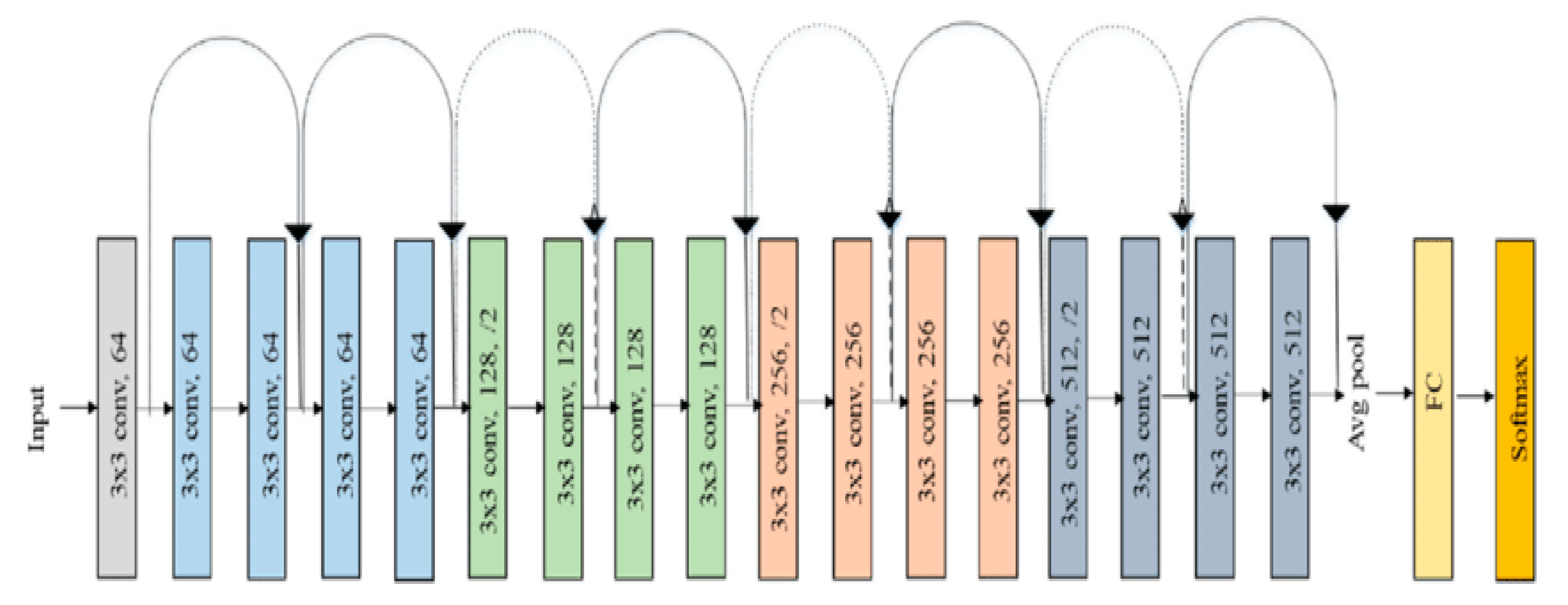 Applsci 12 08860 g008 550