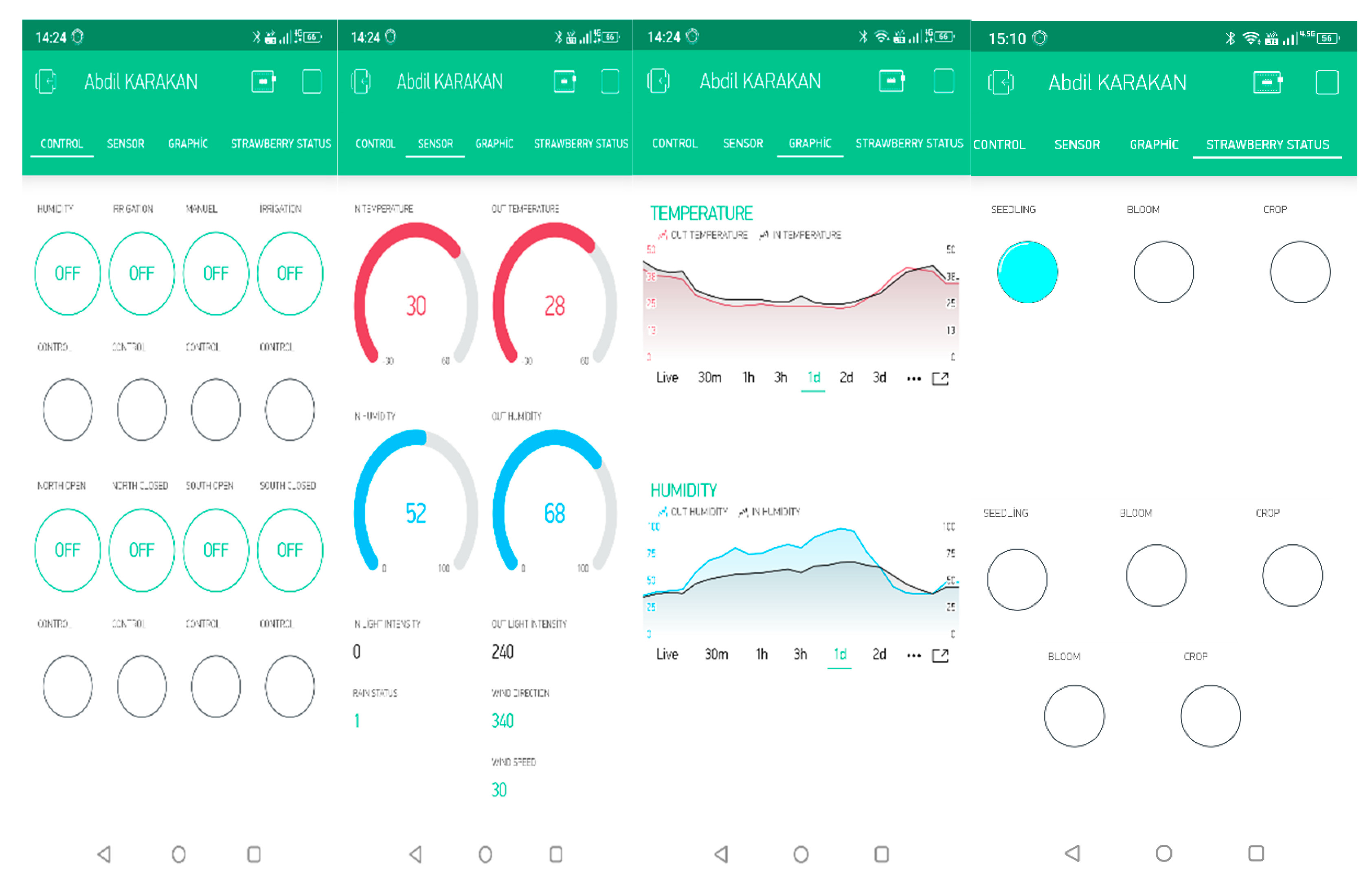 Applsci 12 08860 g011 550